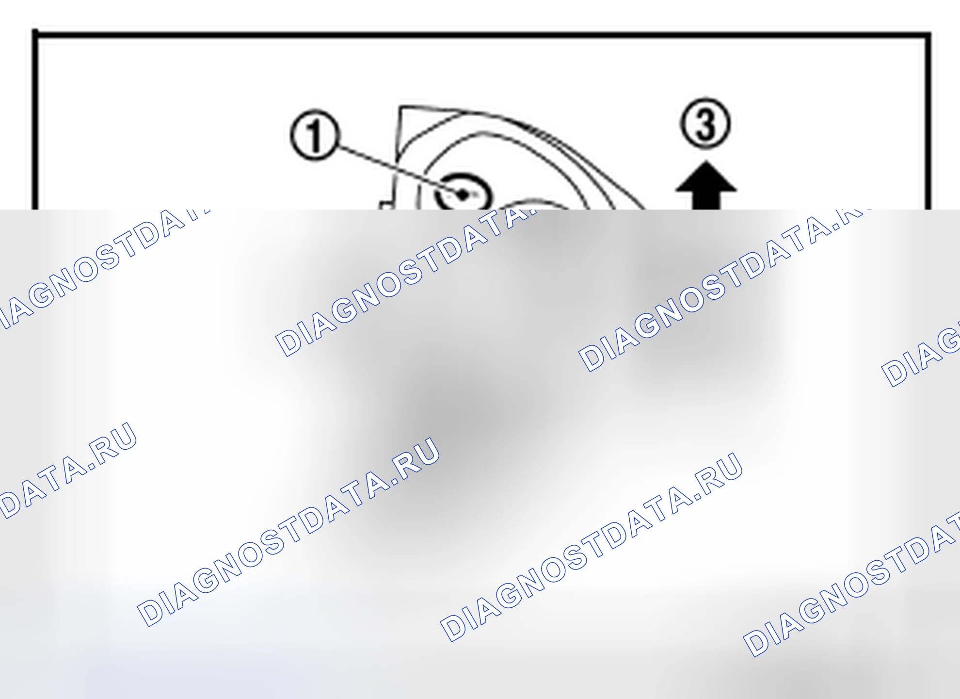 Рис. 137: Функция. Nissan Leaf I