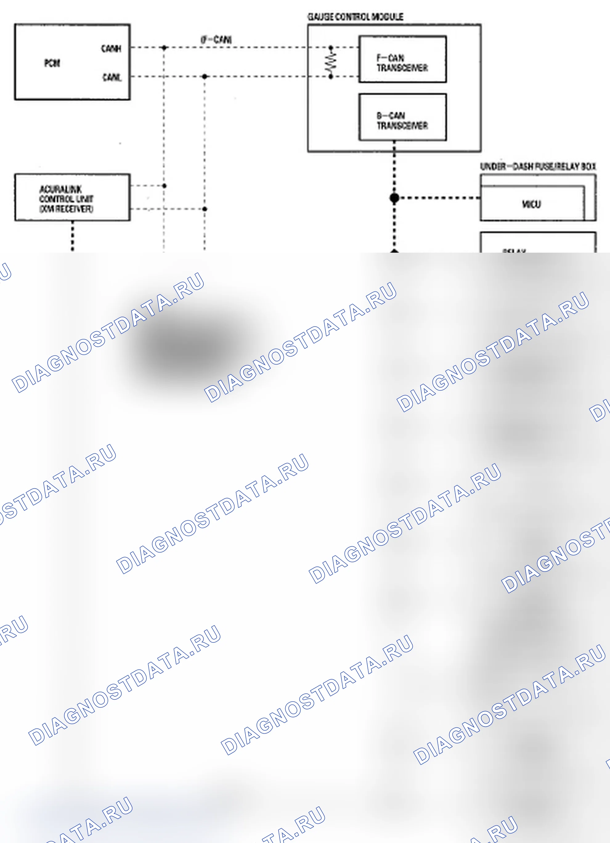 Рис. 3: кузов Controller Area сеть (B-CAN) и Fast Controller Area сеть (F-CAN). Acura MDX II