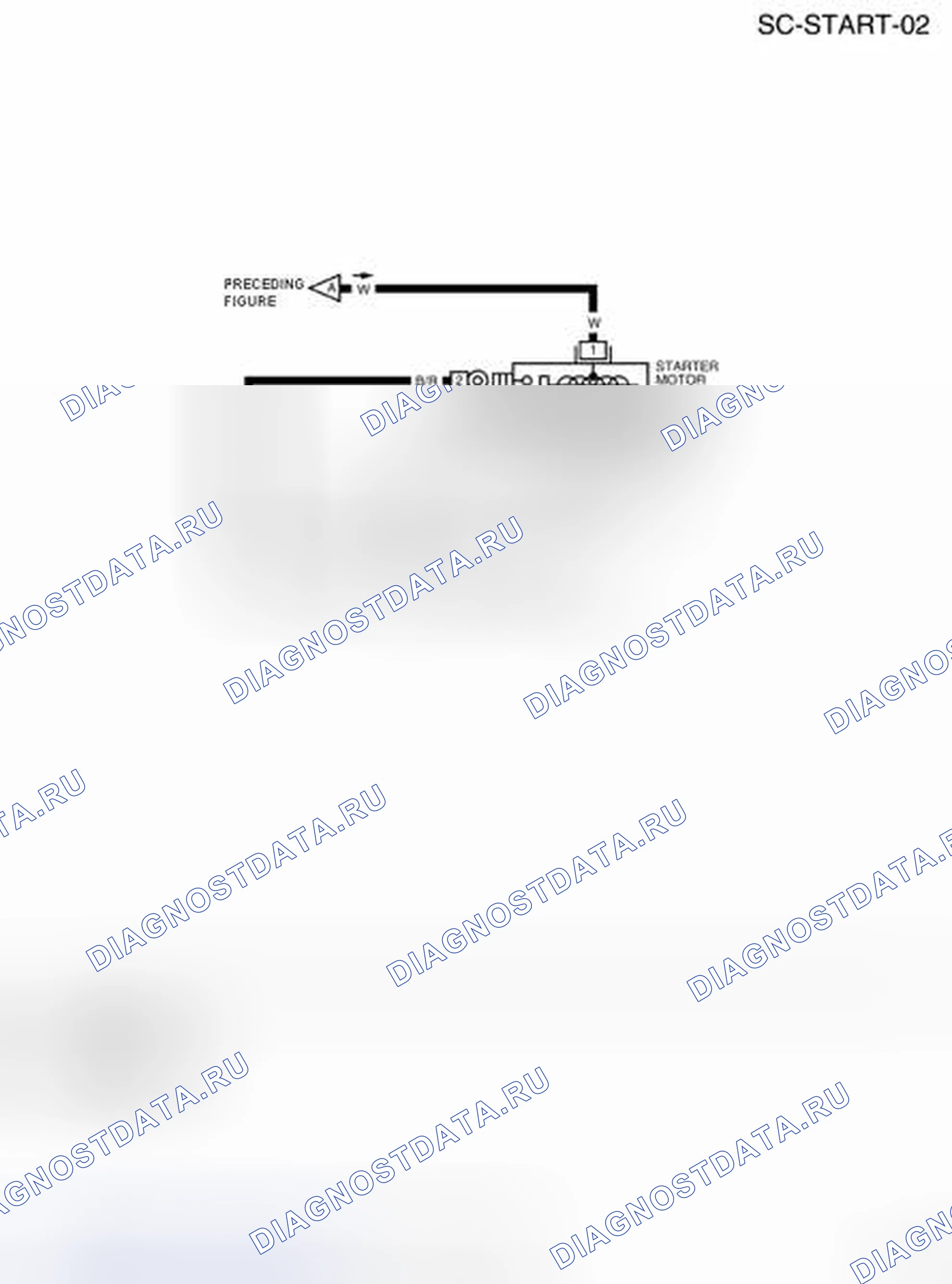 Рис. 14: электросхема идентификации - SC-START-02. Nissan Pathfinder III