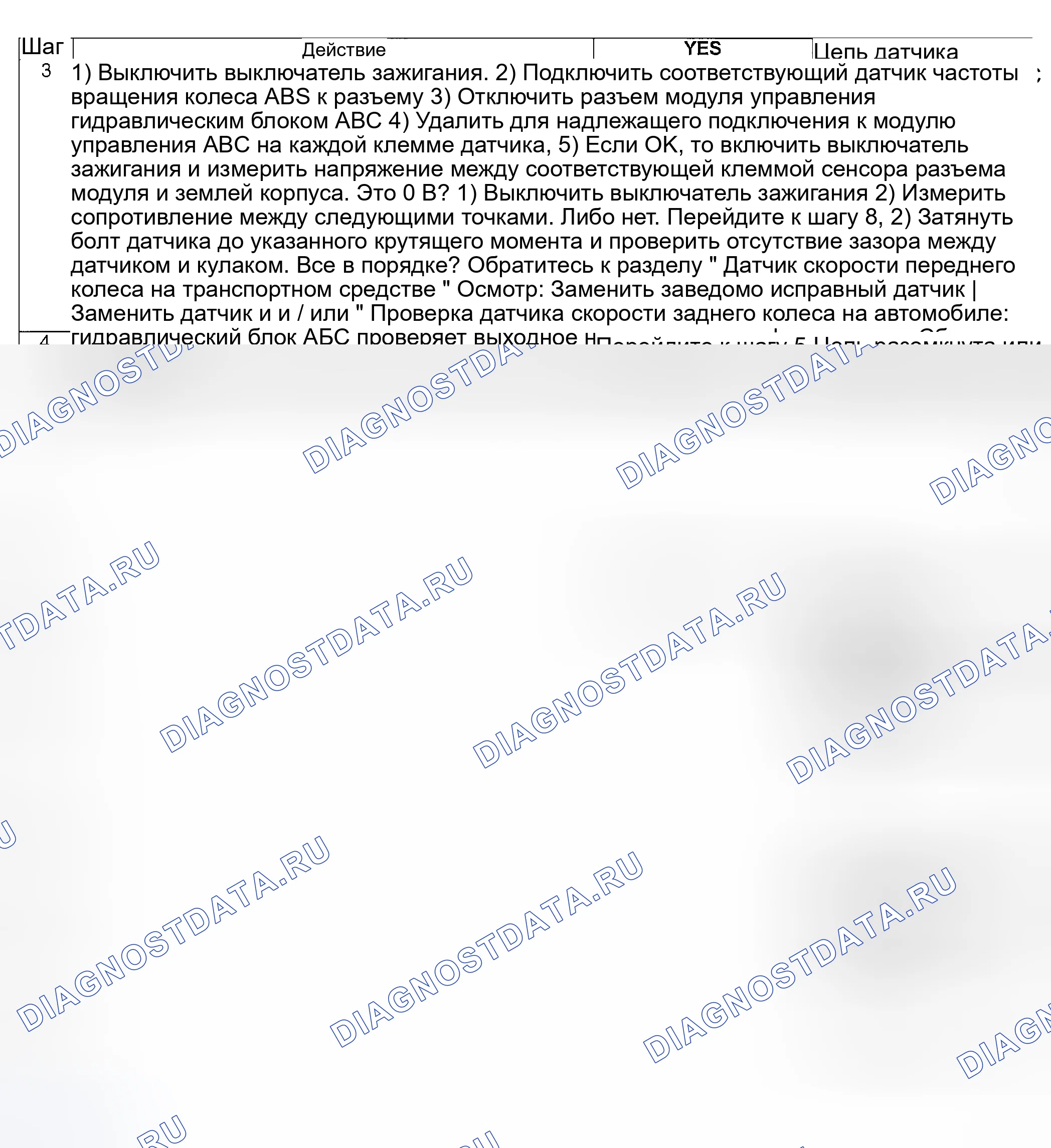 Рис. 35. Suzuki Aerio I