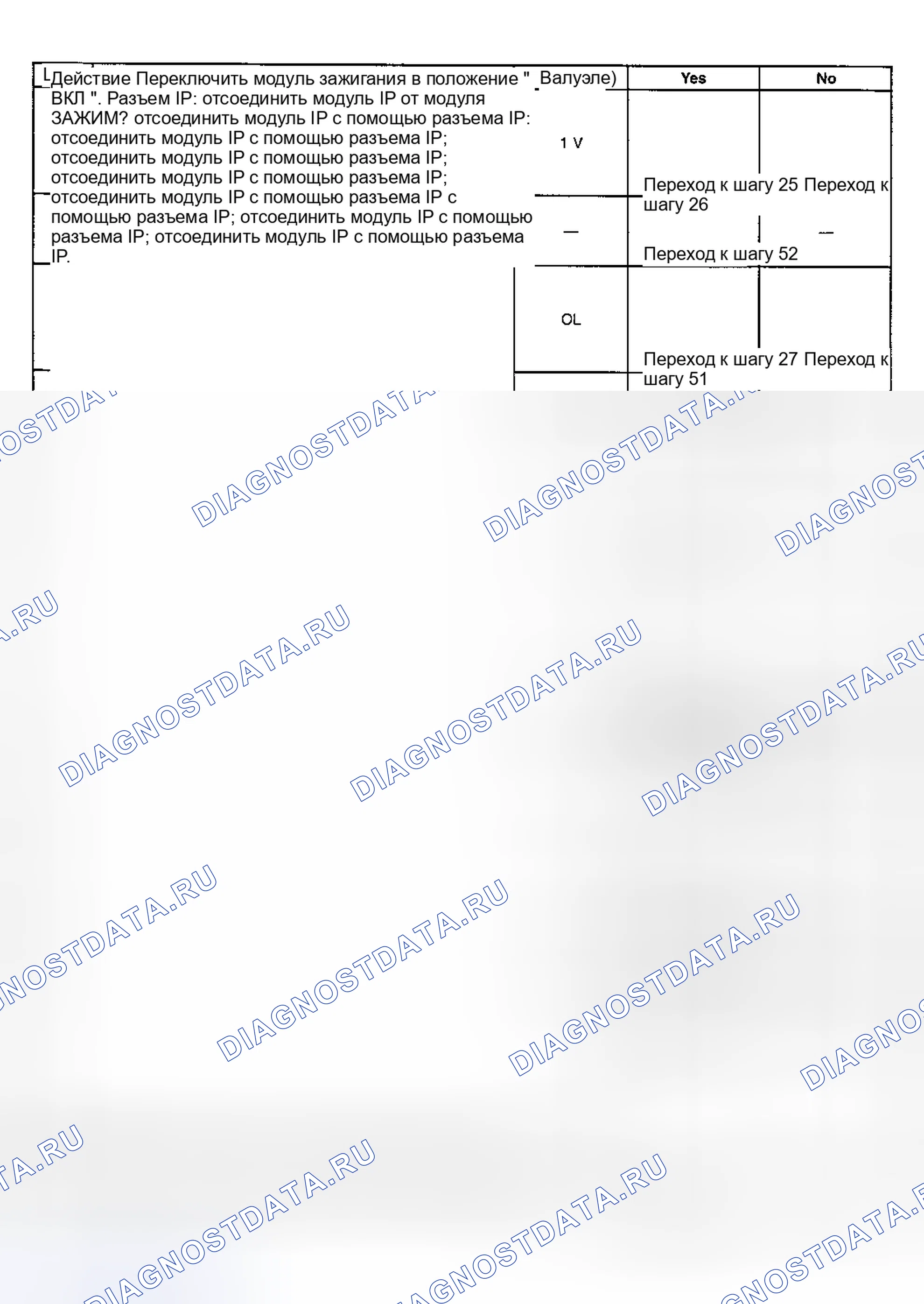 Рис. 51. GMC Jimmy I