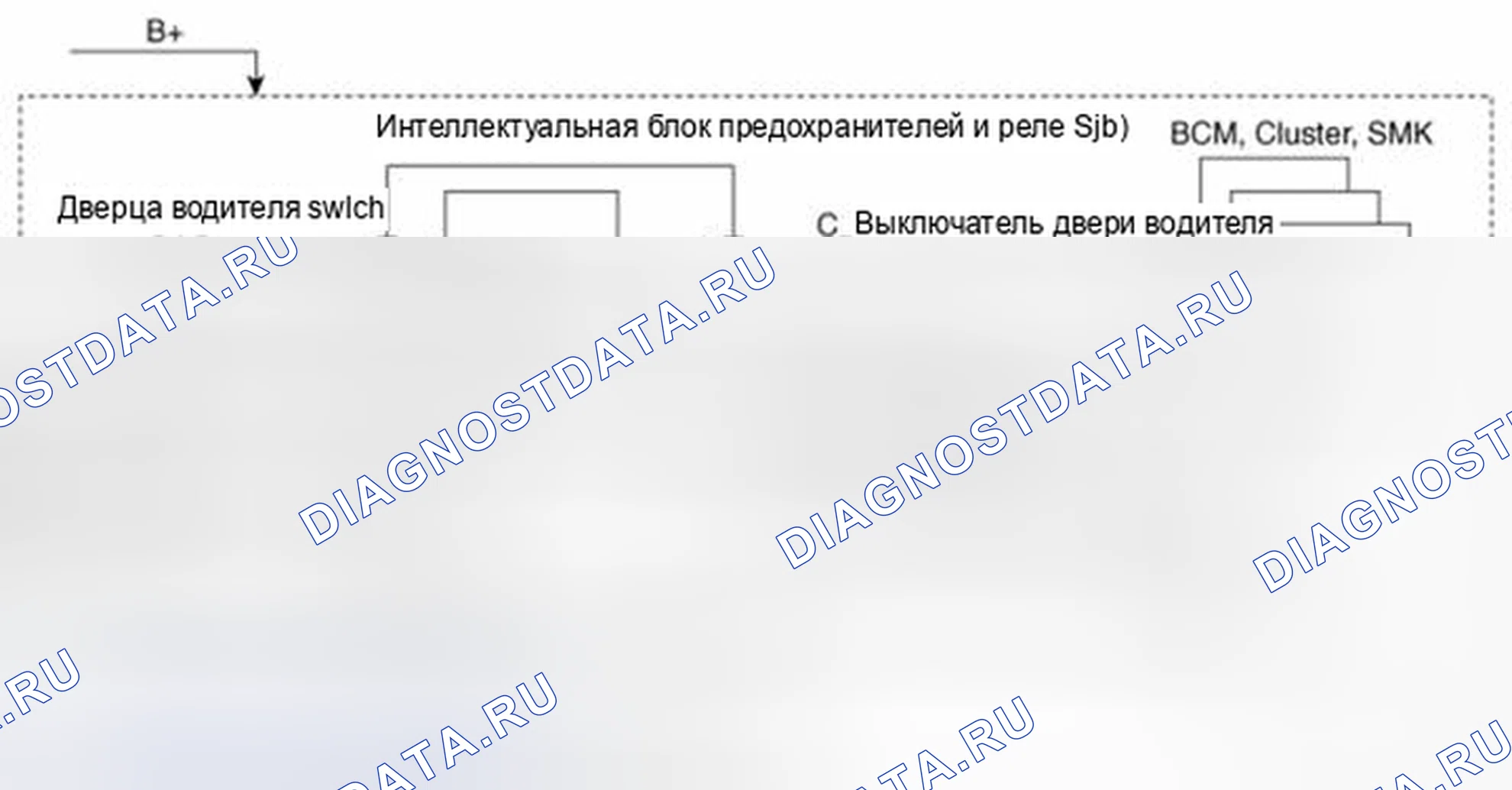Рис. 28. Haval Beast (Shenshou) I