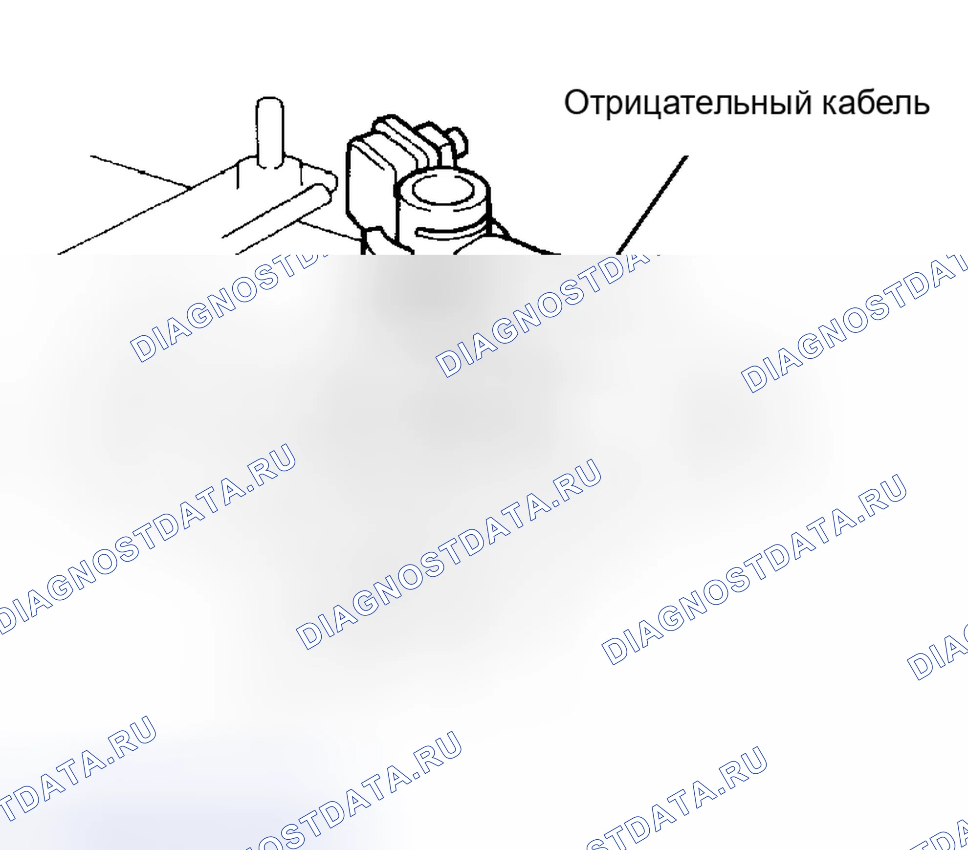 Рис. 10: МЕРЫ ПРЕДОСТОРОЖНОСТИ подъёма и домкратных точки — общей информации. Toyota Avalon XX20 рестайлинг