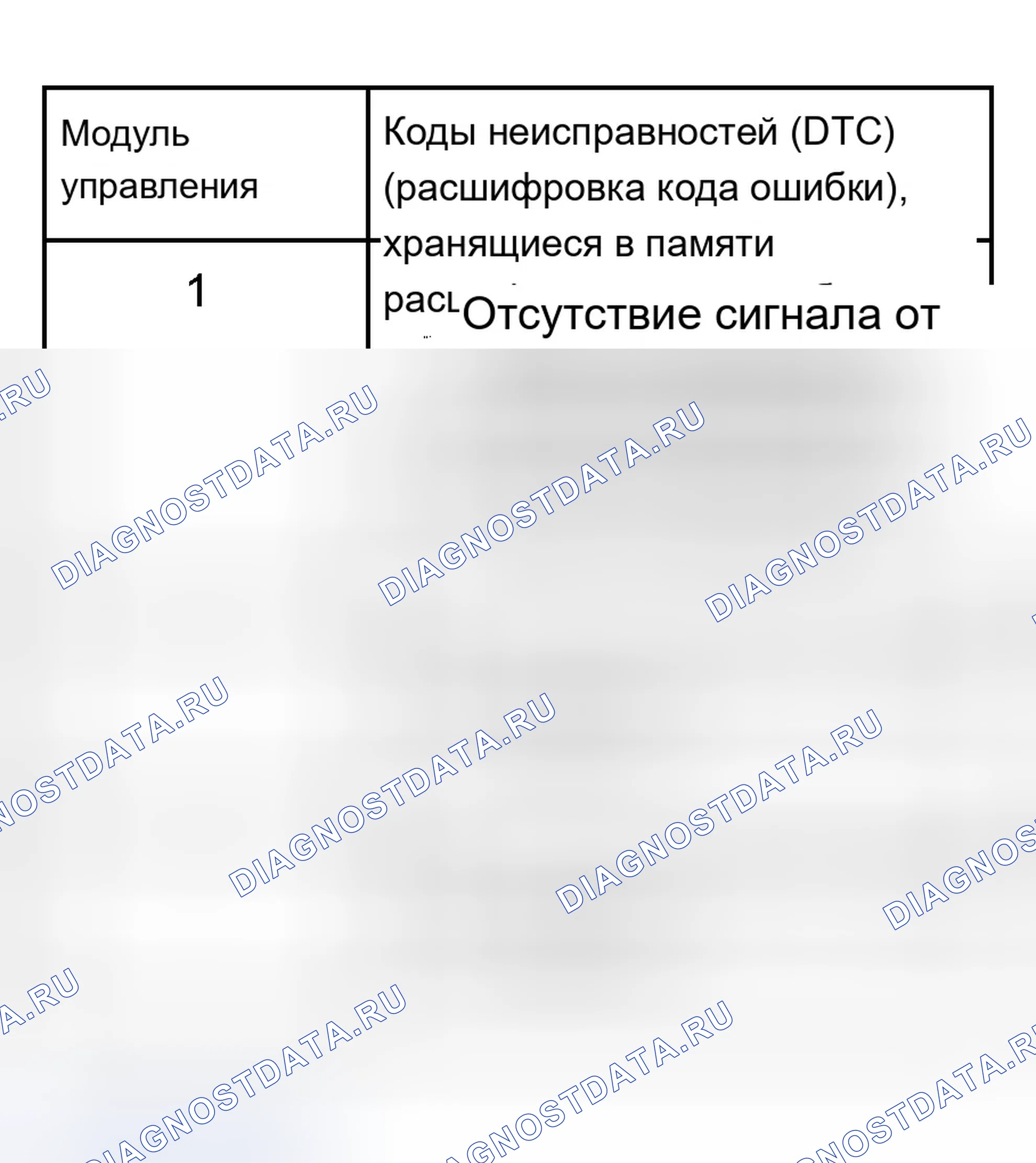 Рис. 268. Audi A8 D2 рестайлинг