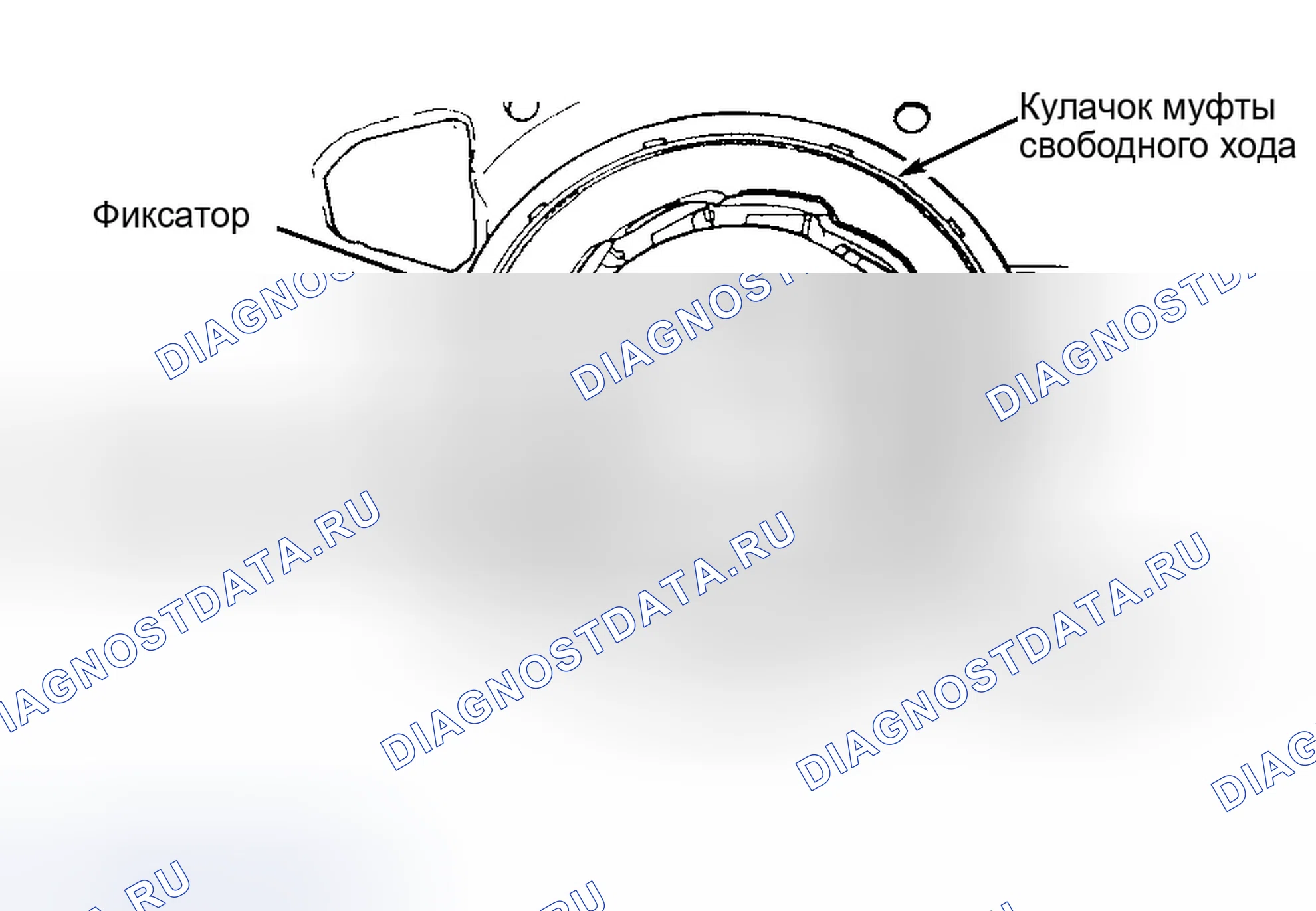 Рис. 9: Повторная сборка. Dodge Ram Wagon B1500 