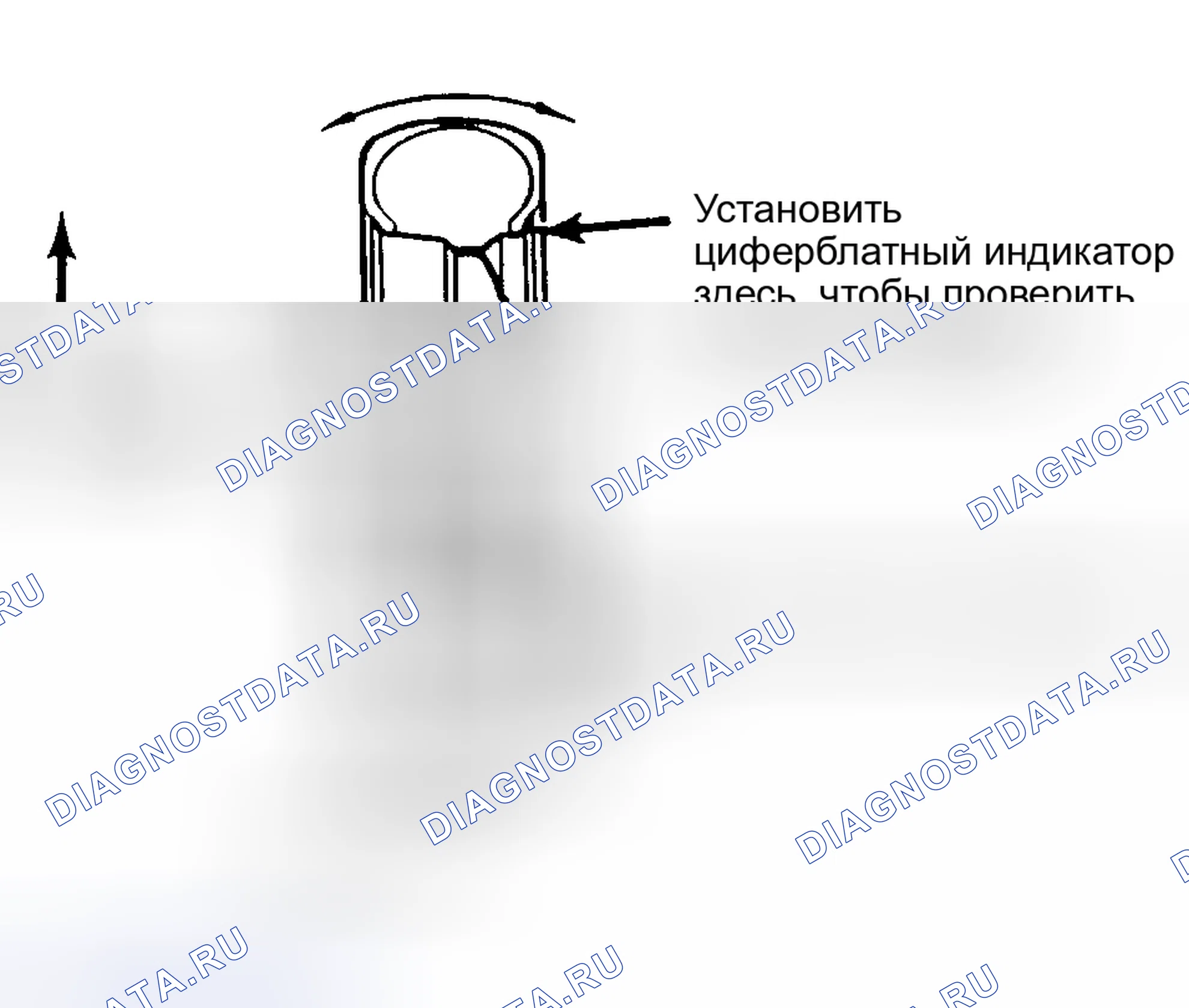 Рис. 1: ОБЩИЕ ПРОВЕРКИ ЦЕНТРОВКИ. Toyota Corolla X рестайлинг