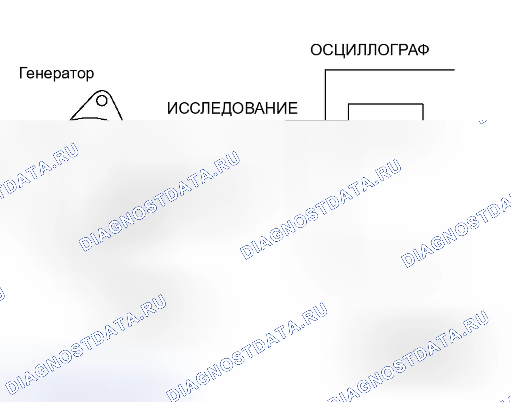 Рис. 31: МЕТОД ИЗМЕРЕНИЯ. Honda Freed+ I