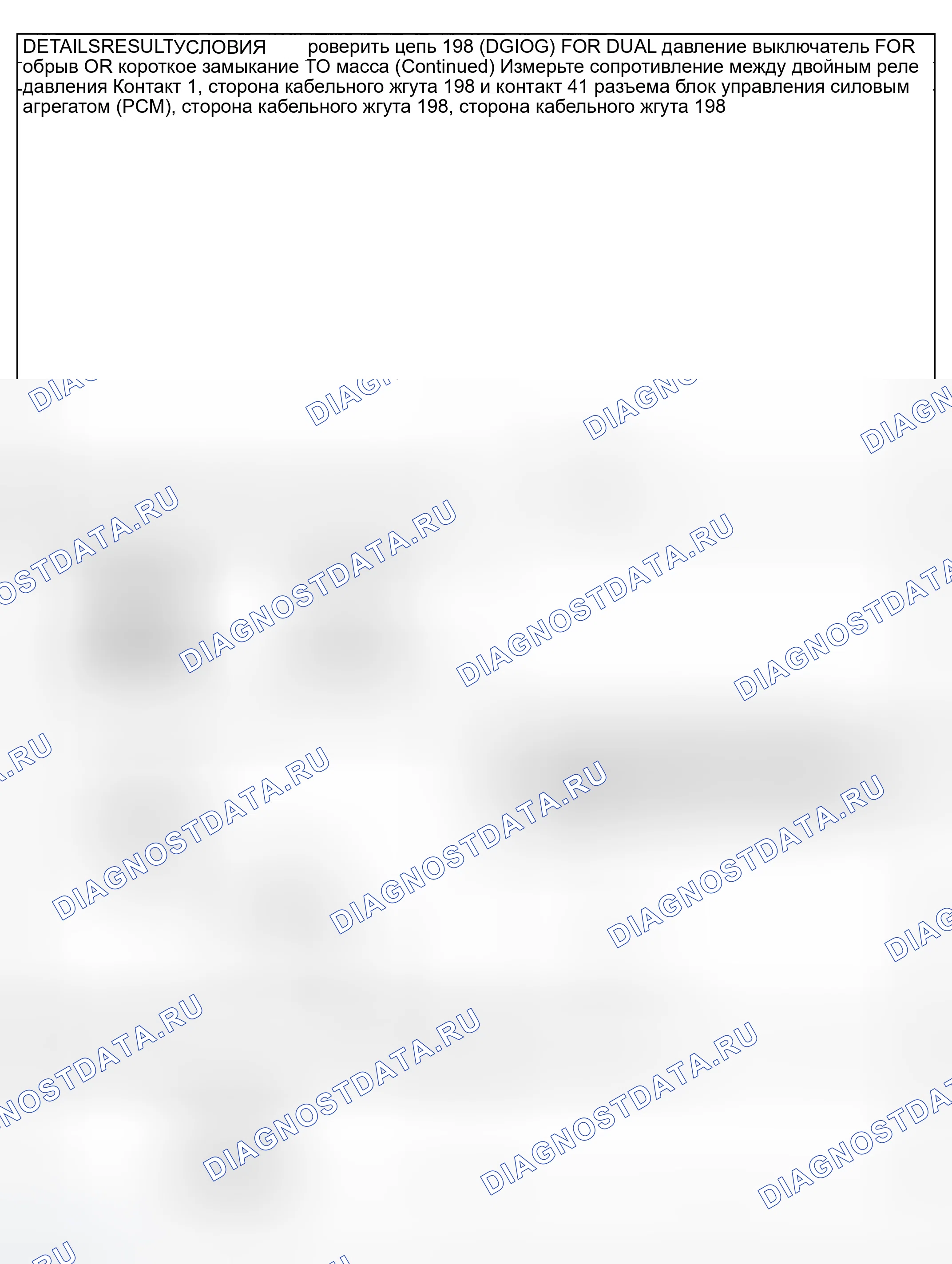 Рис. 8. Ford Escape I