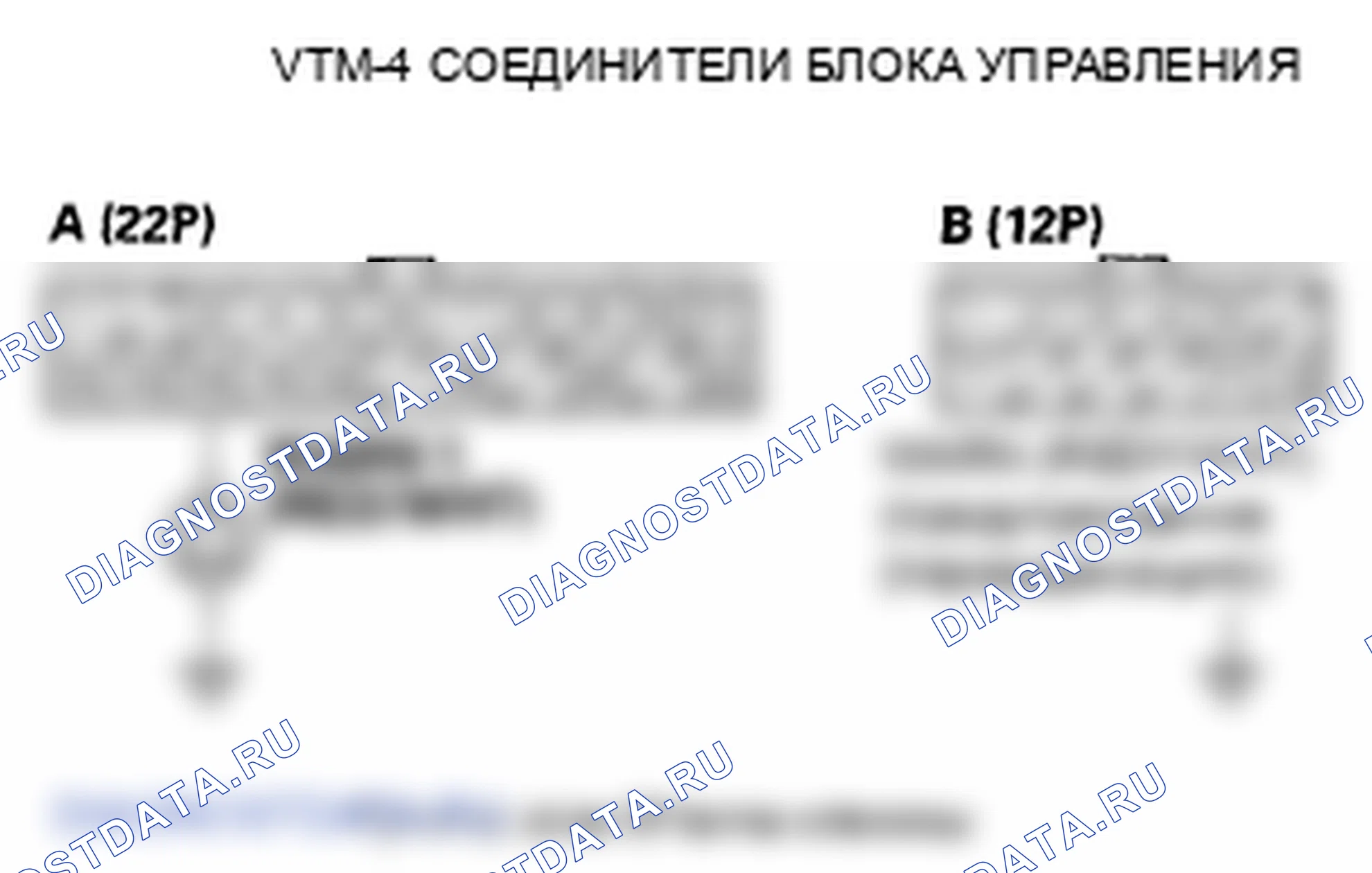 Рис. 83. Honda Ridgeline I рестайлинг