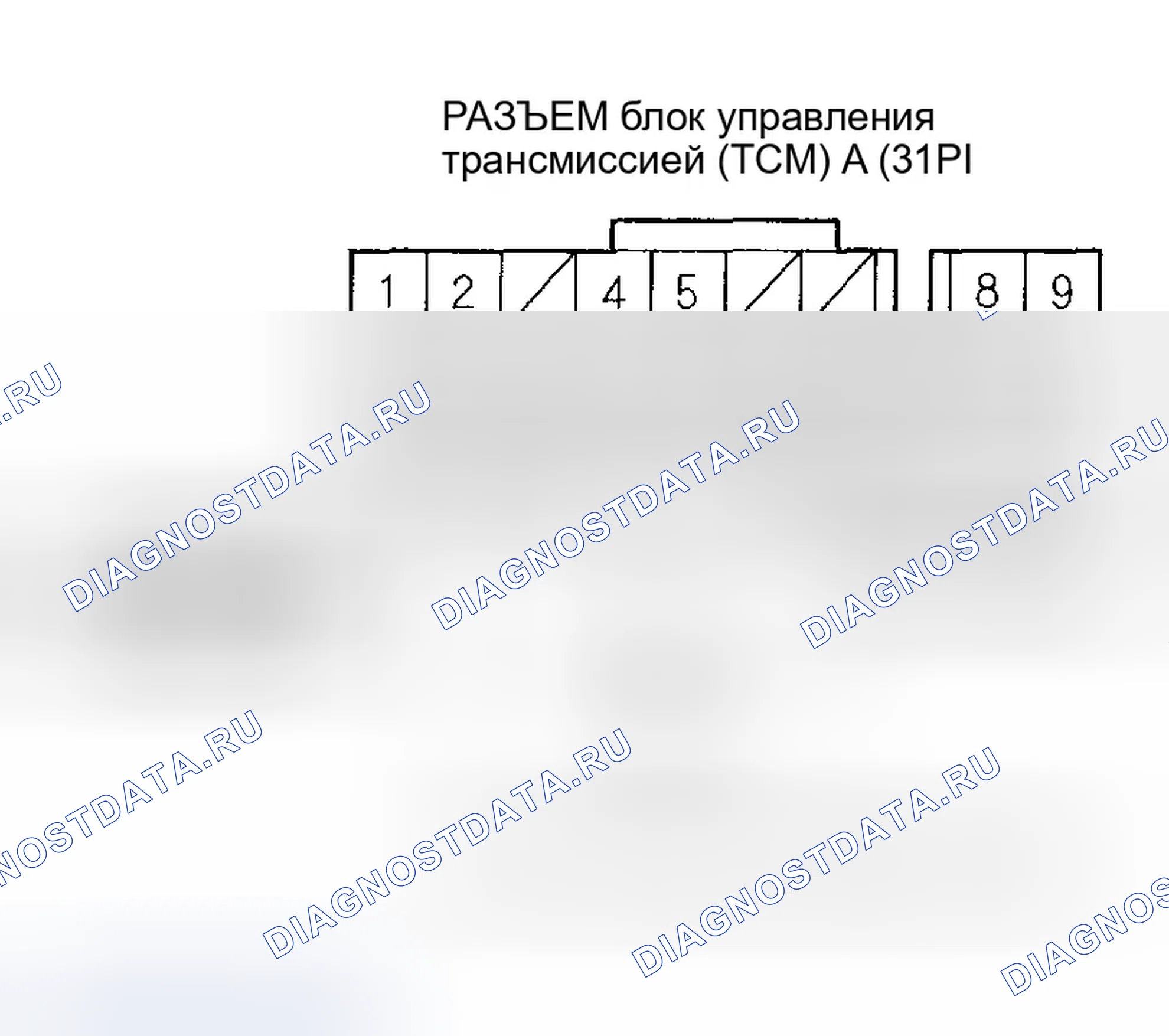 Рис. 1067: расшифровка кода ошибки P1705: Короткое замыкание в цепи переключателя диапазона передачи (кроме моделей AT-Pzev (SULEV)). Honda Civic VII рестайлинг