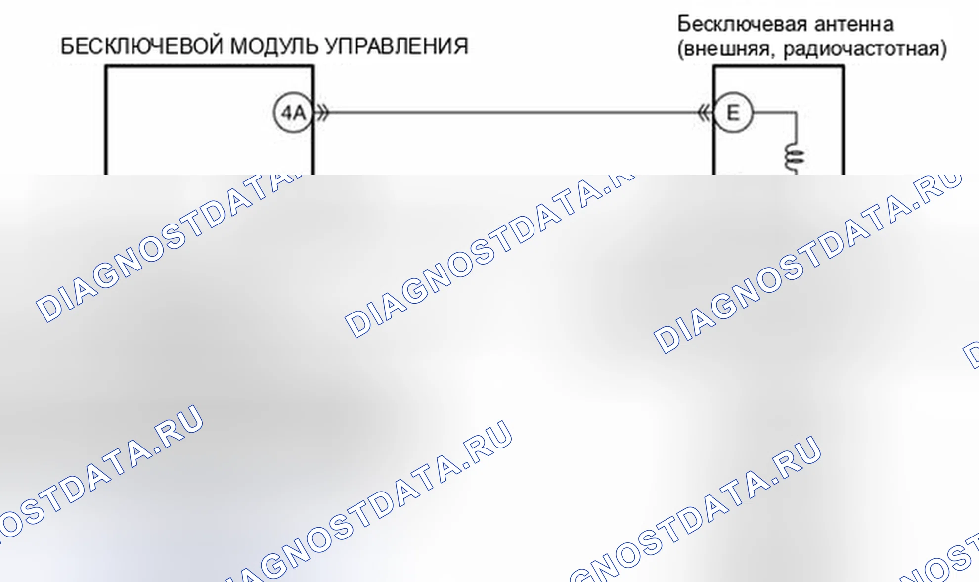 Рис. 214: расшифровка кода ошибки B1210:1F [ошибочный сигнал бесключевой антенны (внешняя, радиочастотная)]. Mazda 3 BL рестайлинг