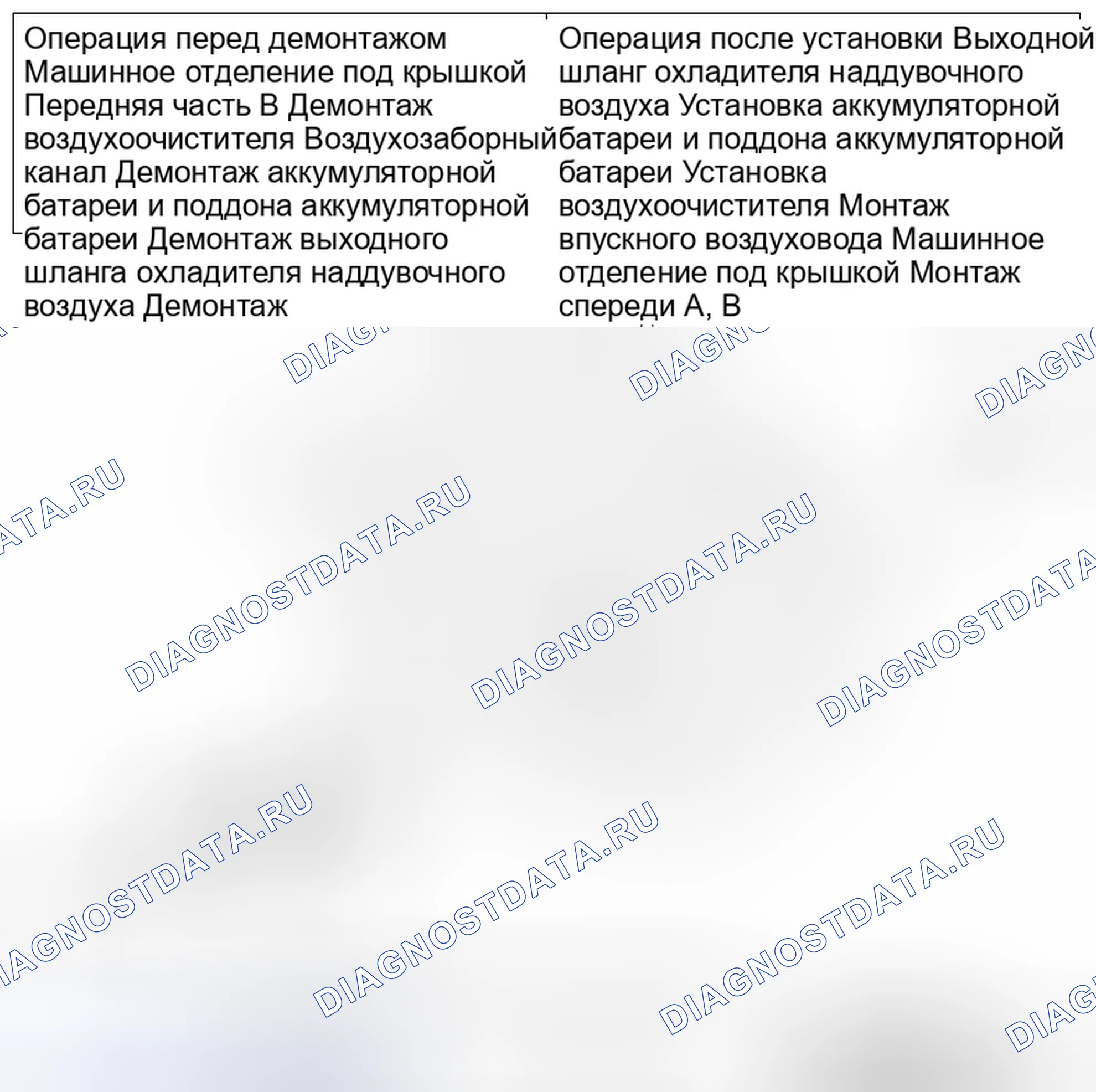 Рис. 4: ДЕМОНТАЖ И МОНТАЖ - 2.0 Л ДВИГАТЕЛЬ ТУРБО. Mitsubishi Lancer Ralliart X рестайлинг