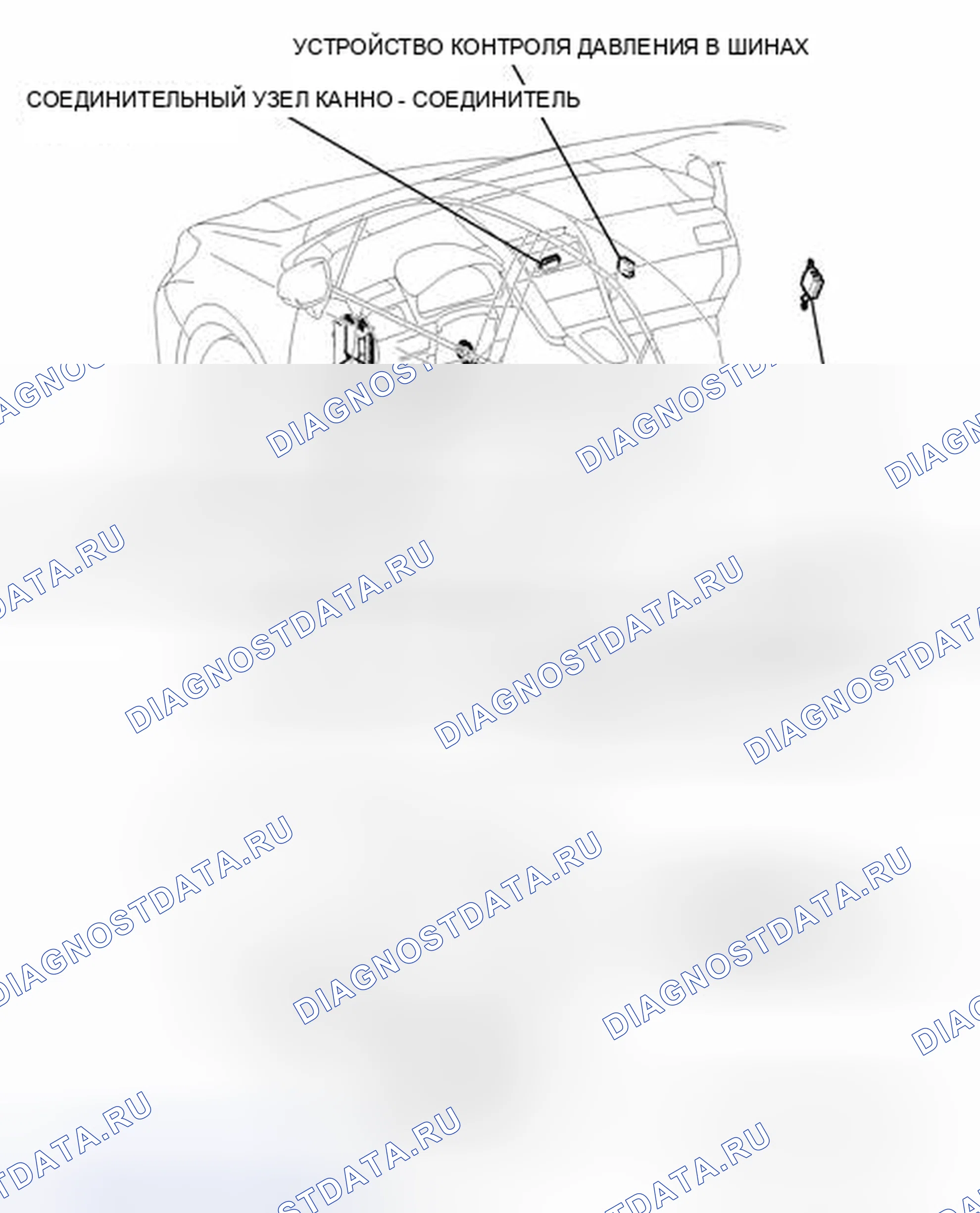 Рис. 29: ИЛЛЮСТРАЦИЯ. Honda Accord V