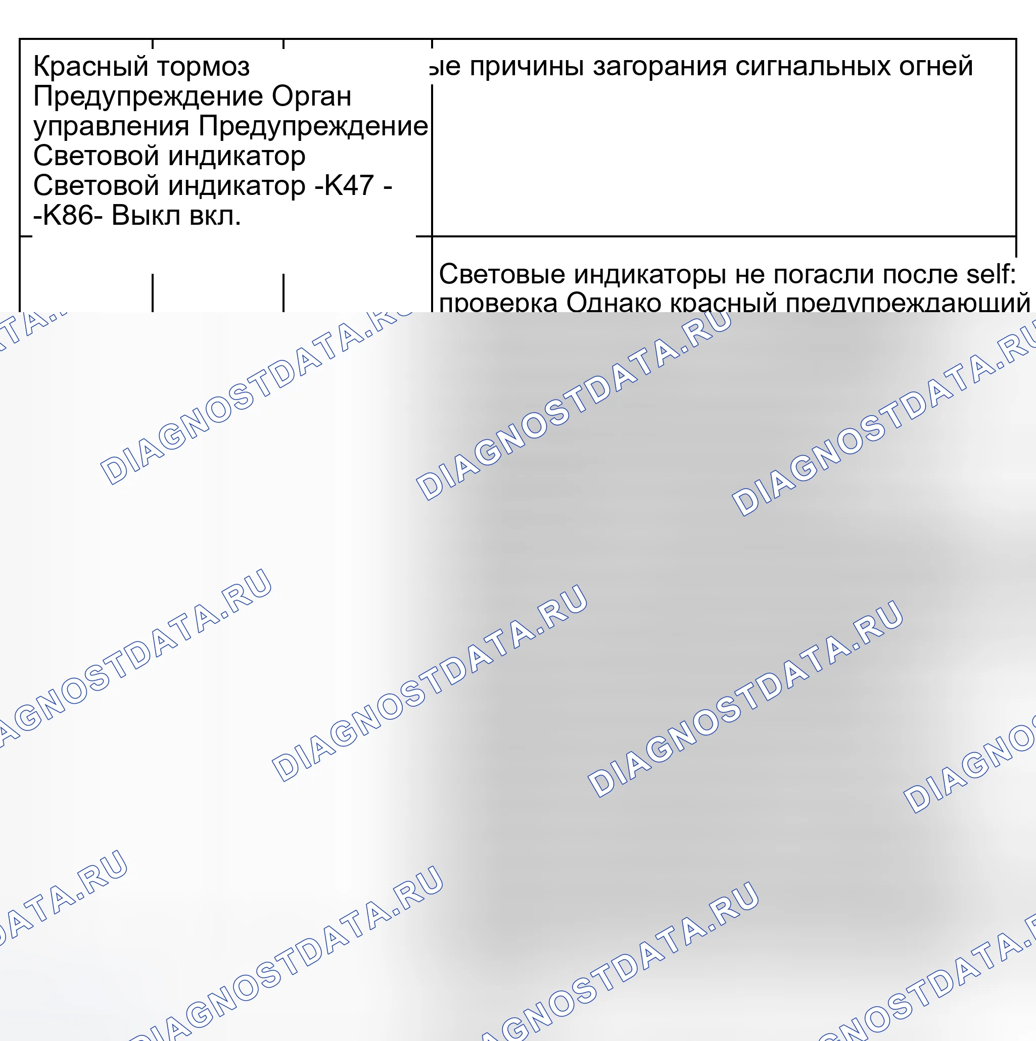 Рис. 6. Audi S8 D2 рестайлинг