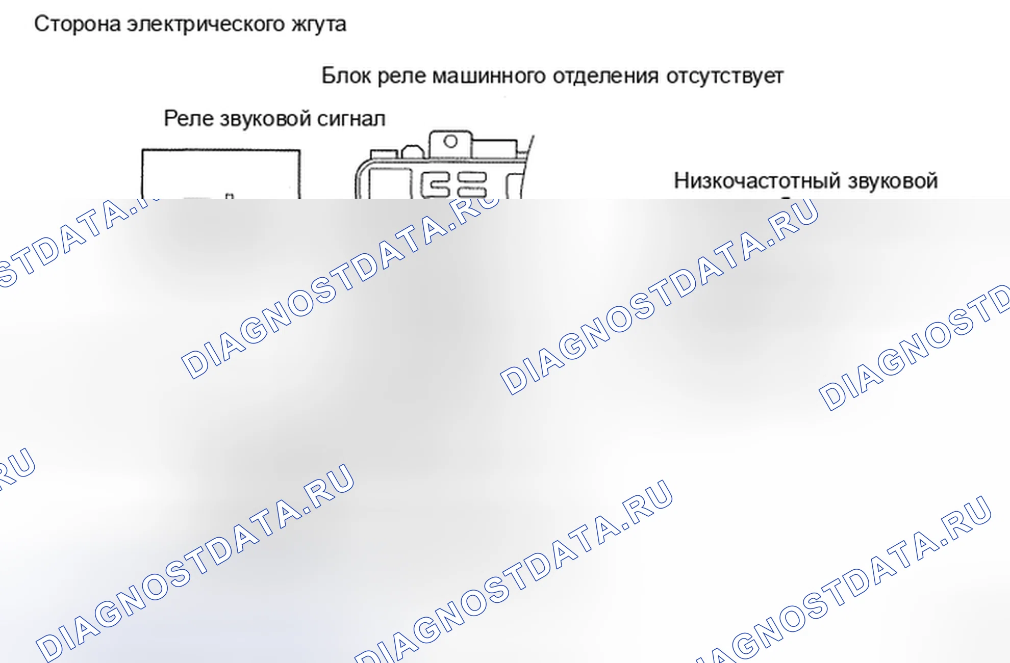 Рис. 158. Honda CR-V VI