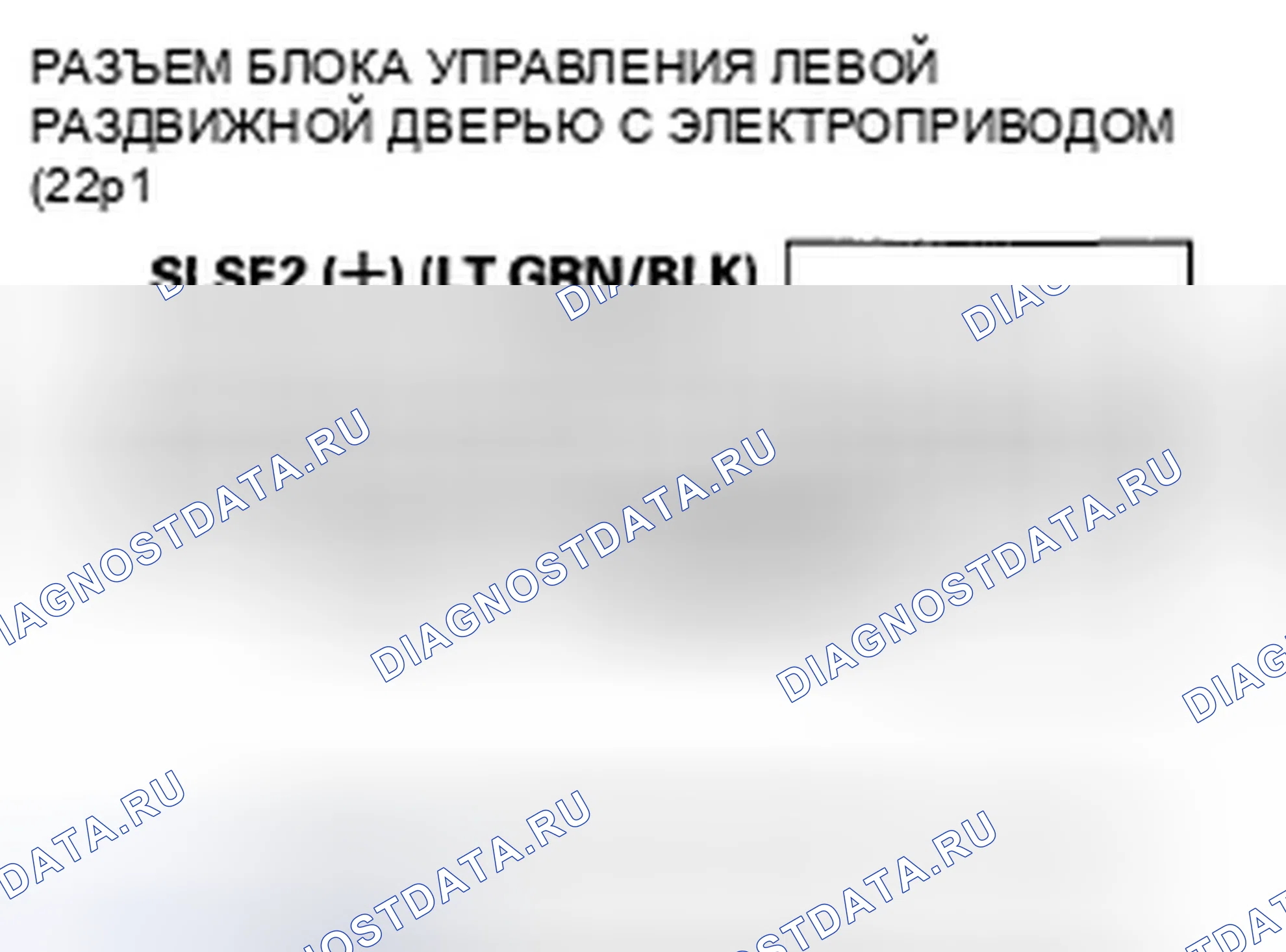 Рис. 221. Honda Odyssey IV