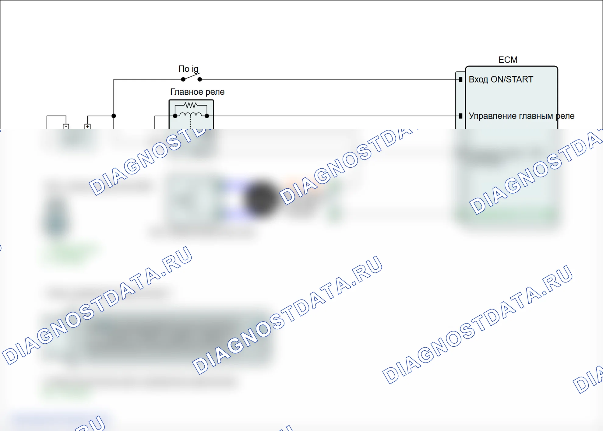 P0084: Цепь соленоида управления выпускным клапаном (блок 2). Hyundai Genesis BH
