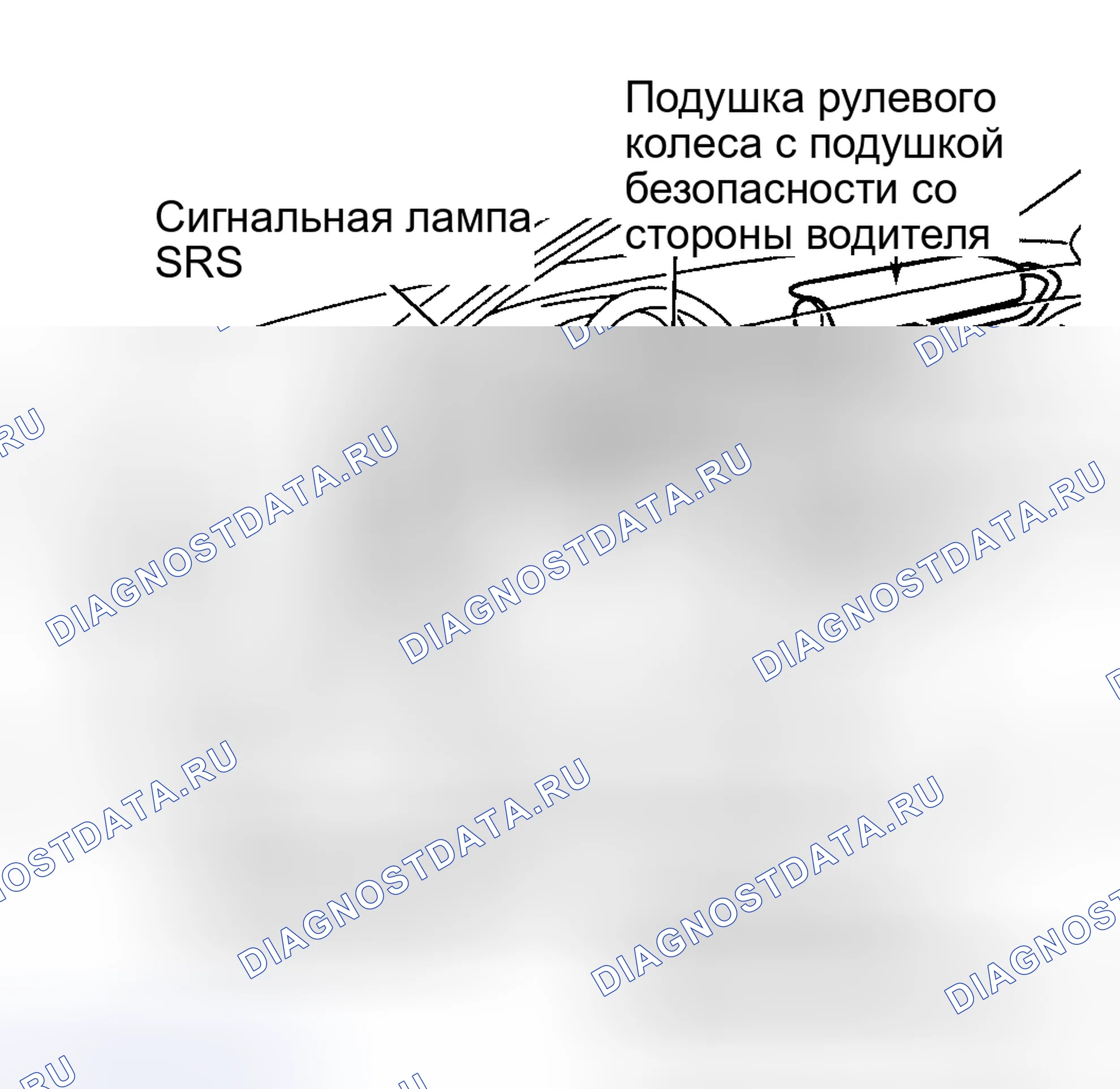 Рис. 1. Honda CR-V V