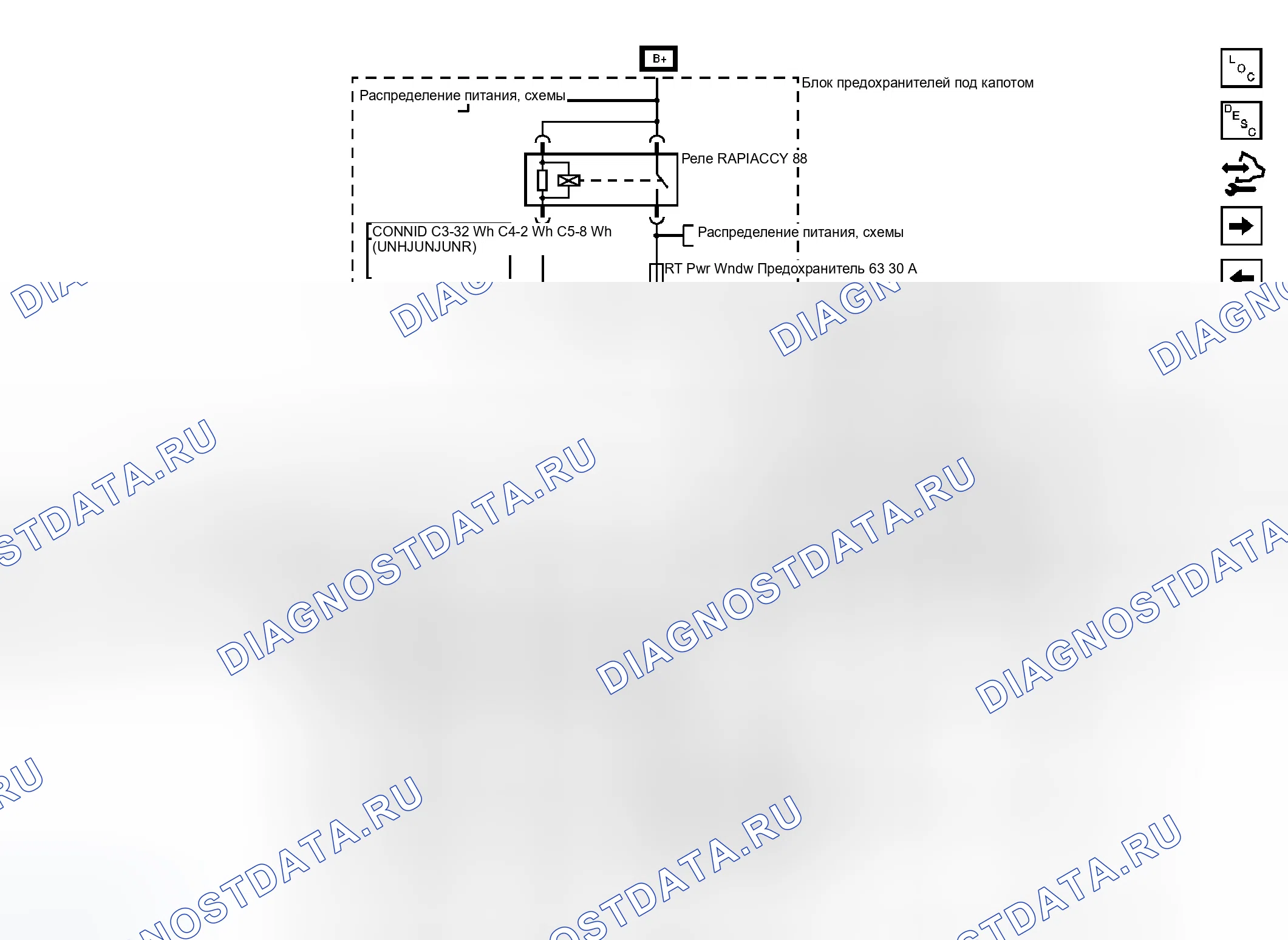Рис. 2. Hummer H3 I