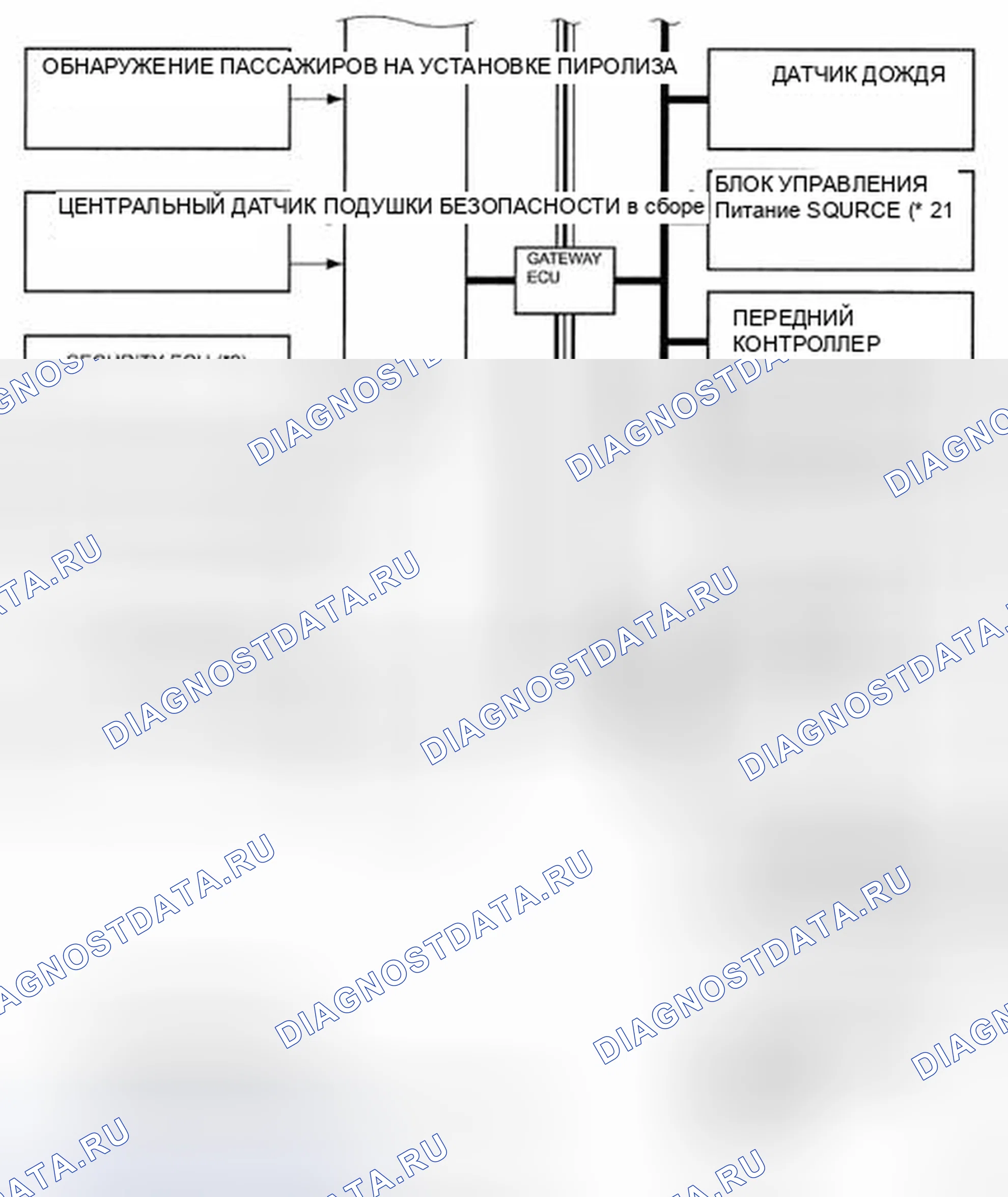 Рис. 60. Toyota Avalon XX30 рестайлинг