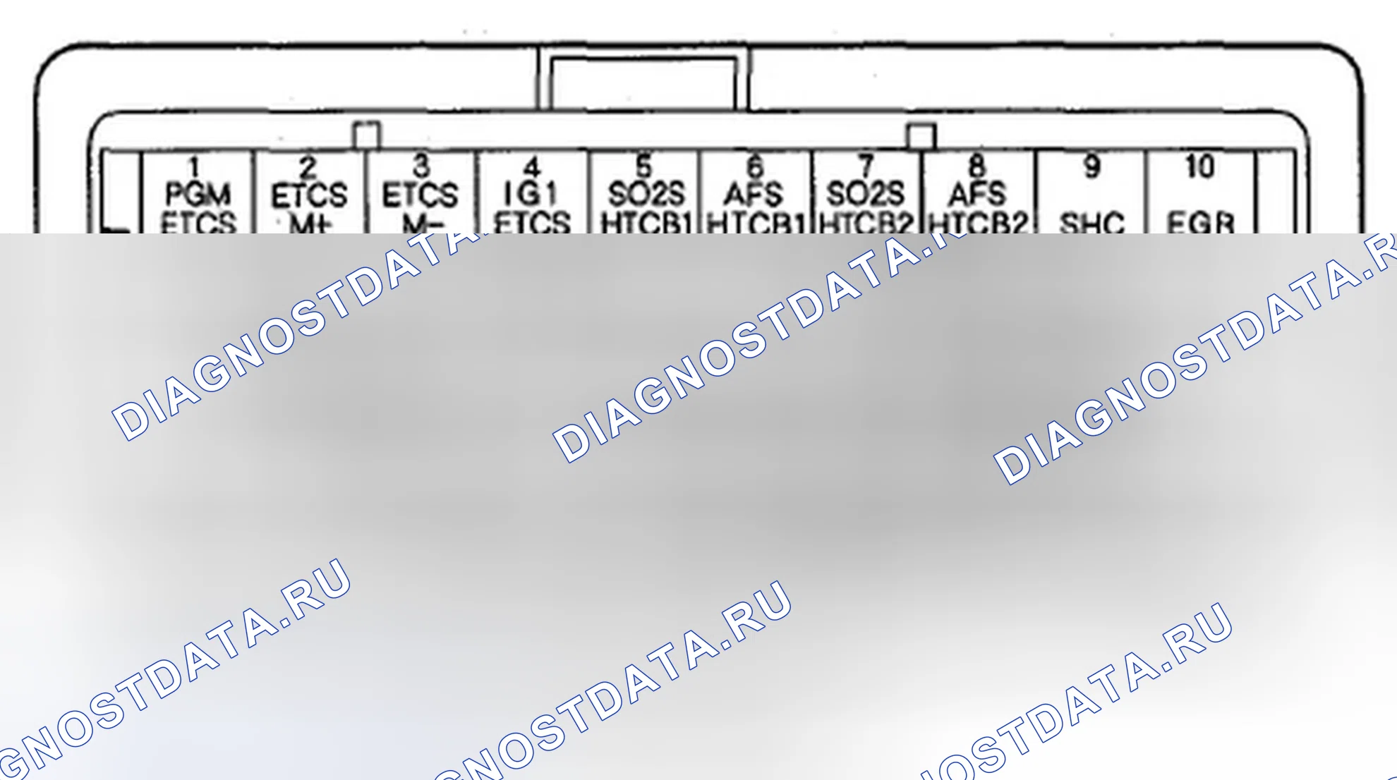 Рис. 14: Входные и выходные сигналы ИКМ на разъеме C (o) (49P). Acura ZDX I
