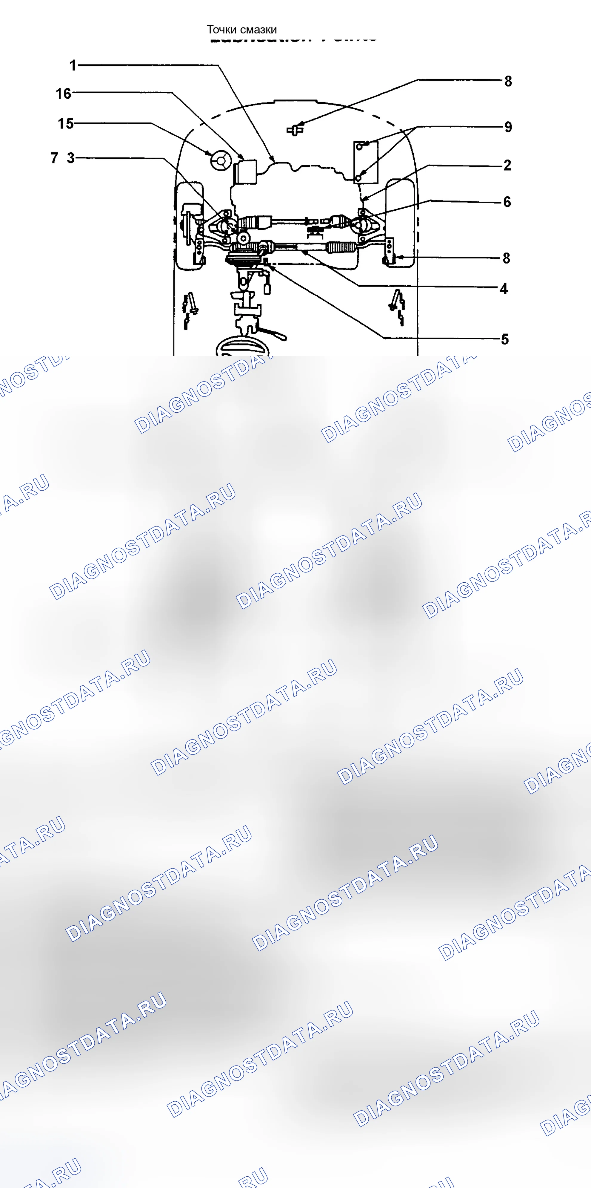 Рис. 6. Honda Odyssey I