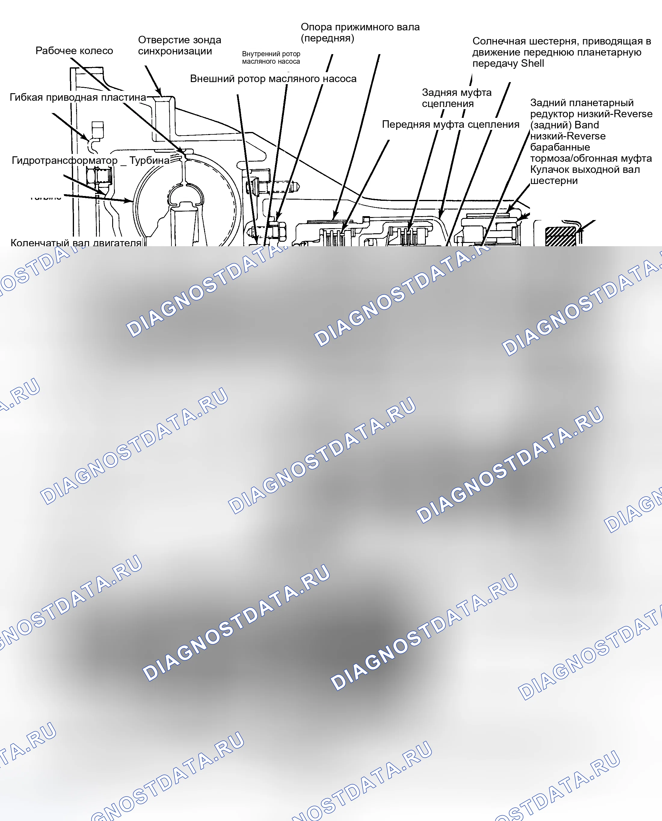 Рис. 1. Plymouth Voyager I