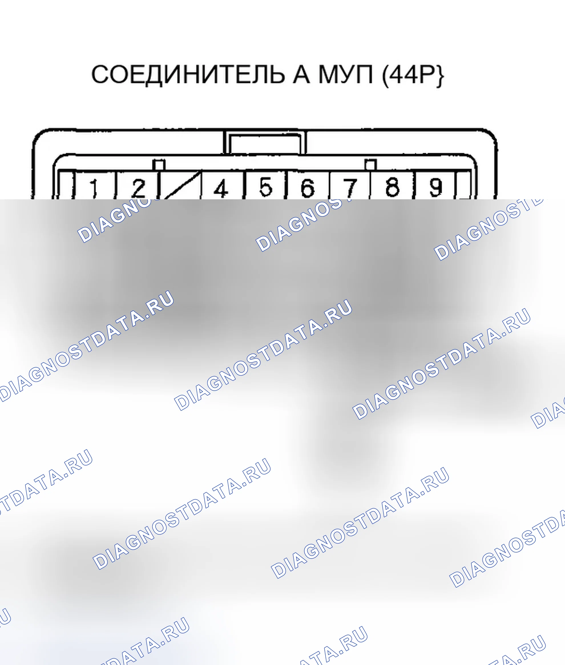 Рис. 39. Honda Ridgeline I
