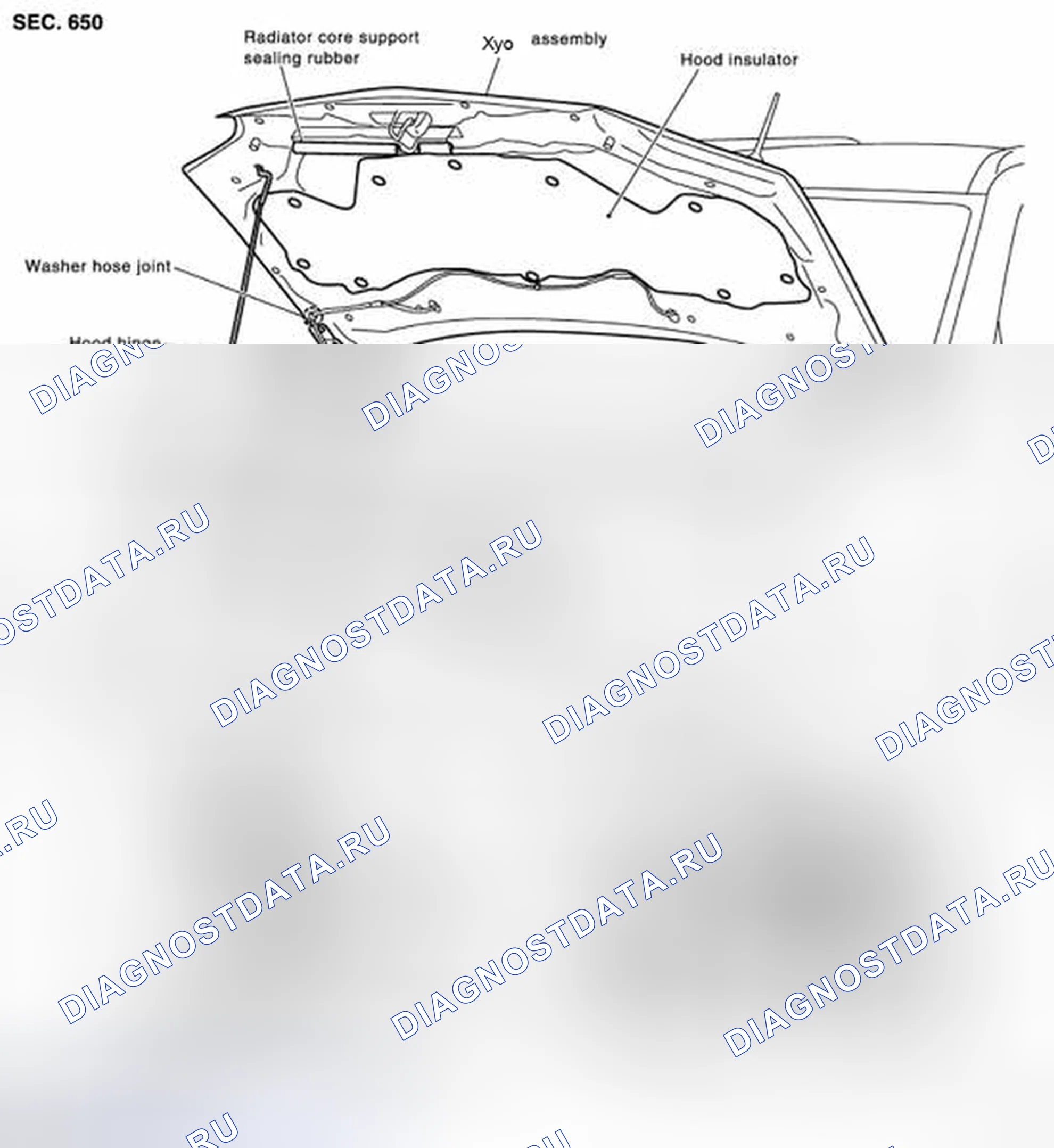 Рис. 25: Снятие и установка капота в сборе. Nissan X-Trail I