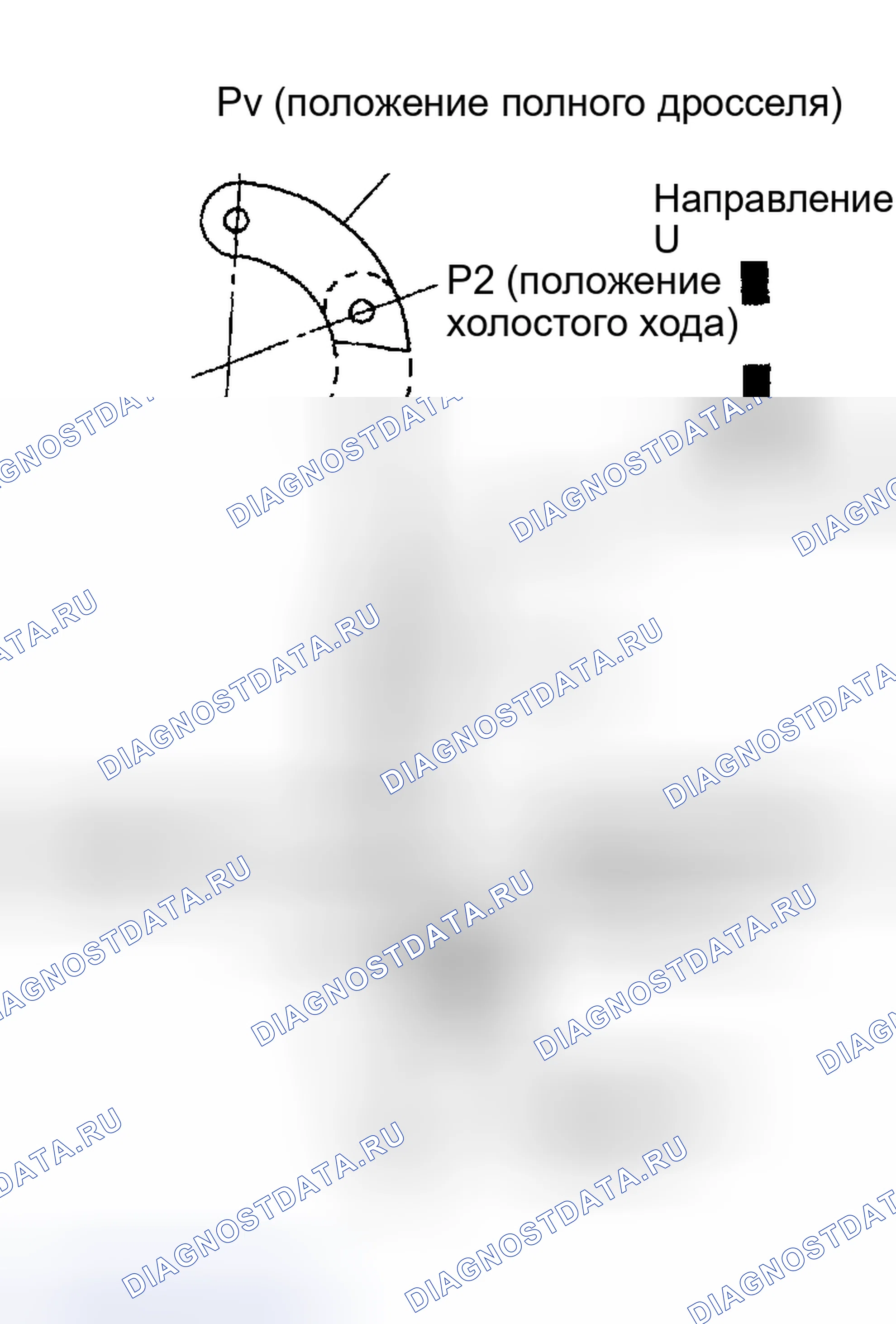 Рис. 150: Регулировка провода дроссельной заслонки. Honda Odyssey (North America) I