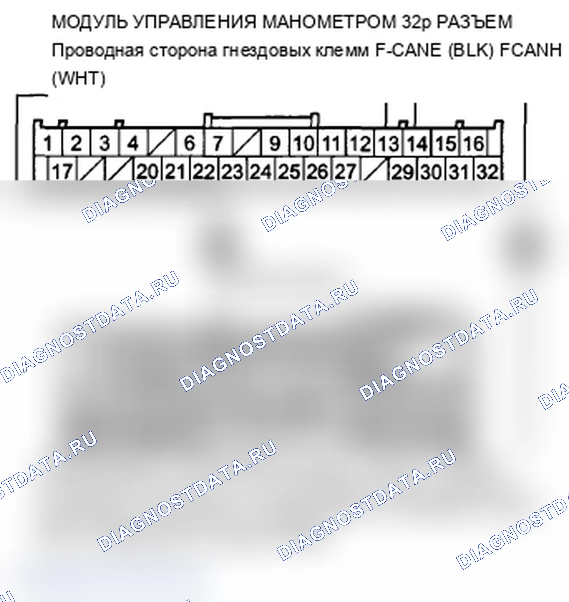Рис. 32: U0151 расшифровка кода ошибки: потеря связи модуля управления манометром с блоком SRS (сообщение SRS). Acura TL IV рестайлинг