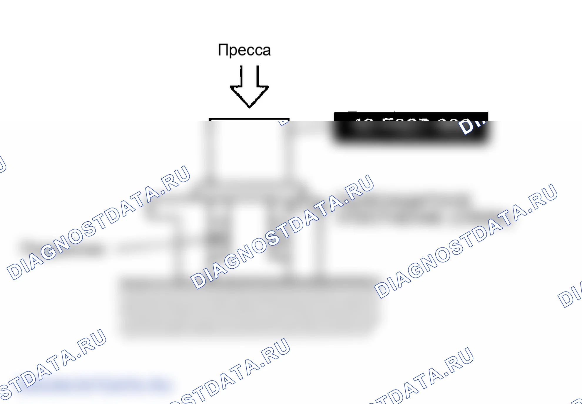 Рис. 17. Mazda MPV III