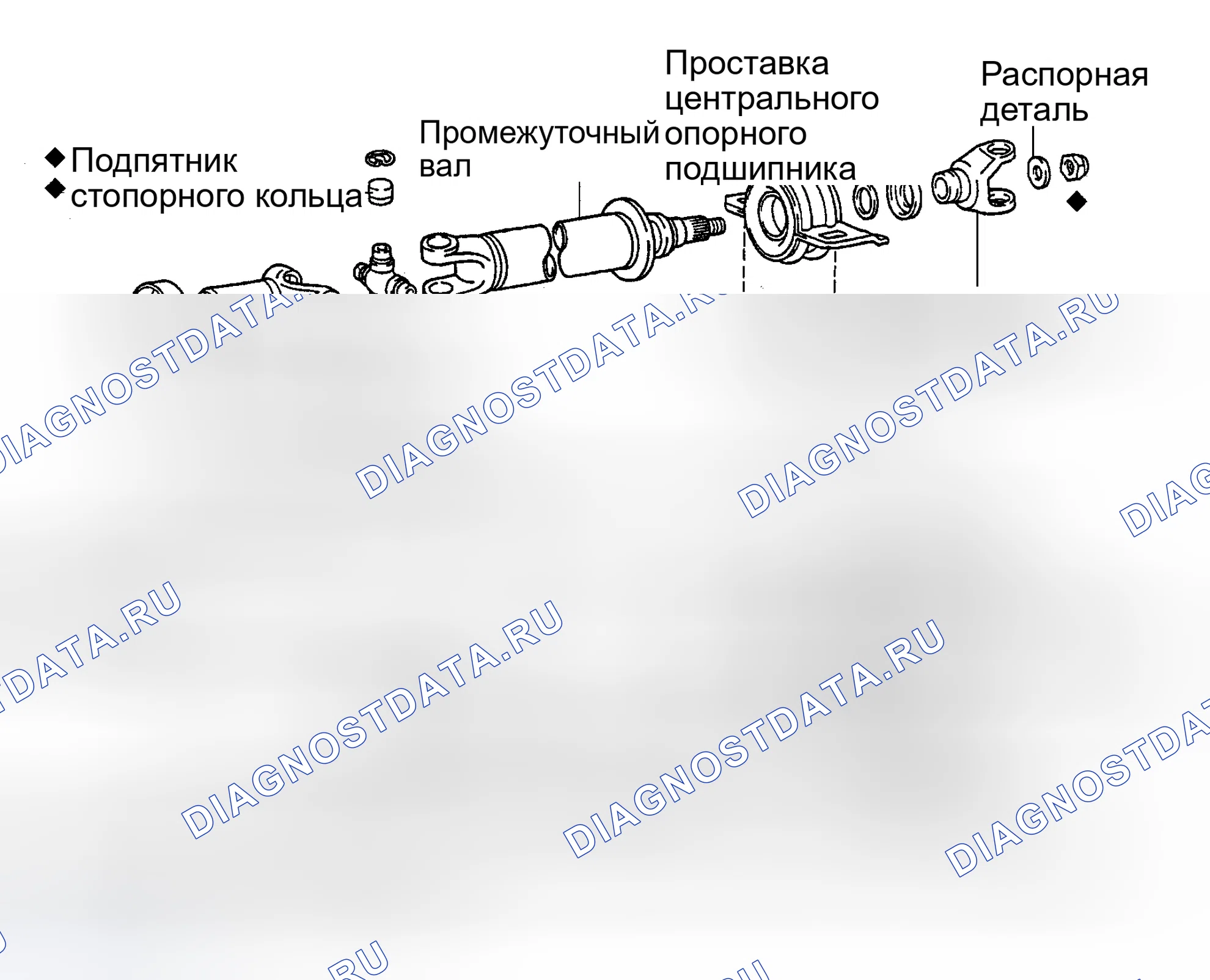 Рис. 50: КОМПОНЕНТЫ ПРИВОДНОГО ВАЛА. Toyota Tundra I