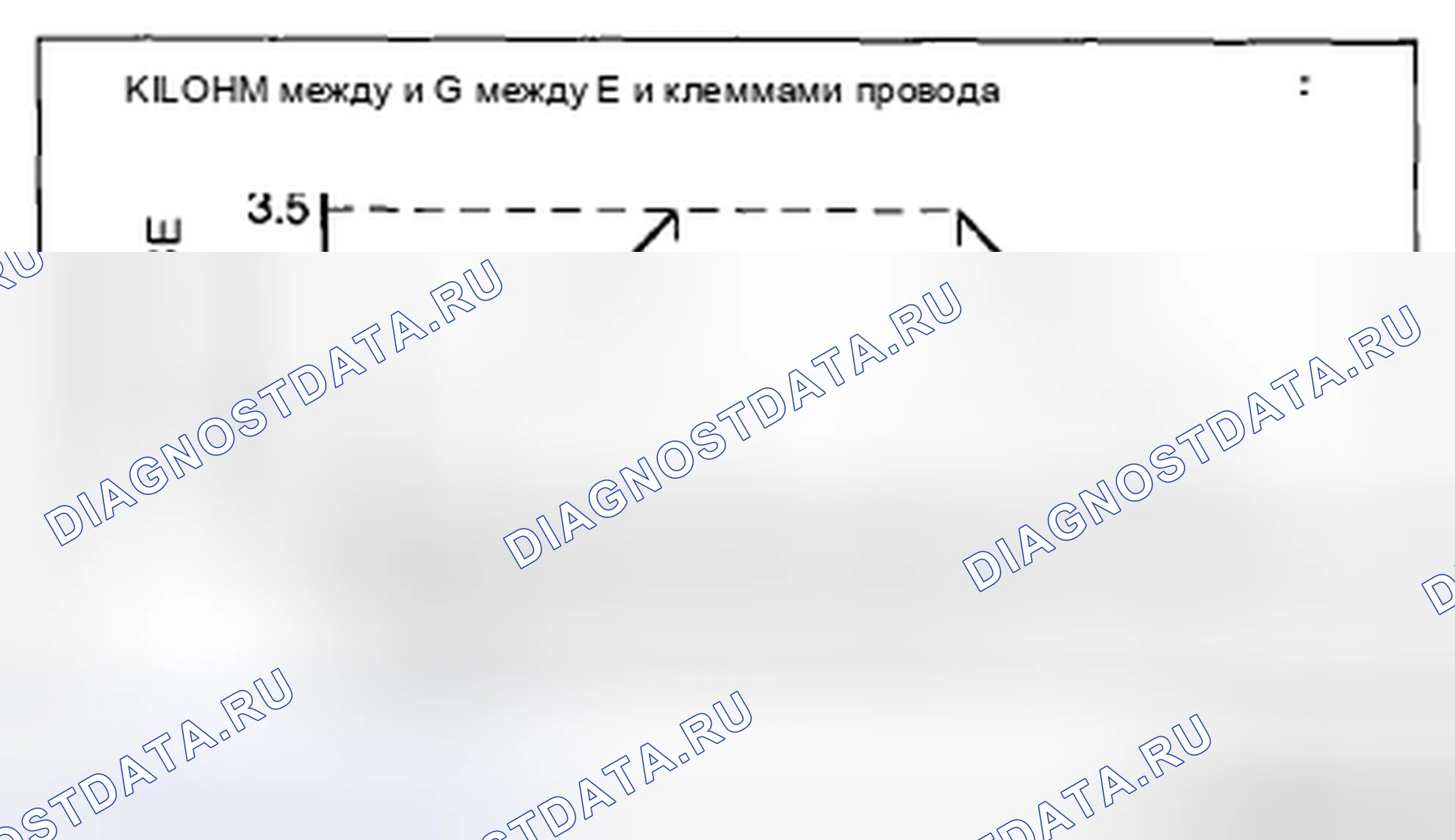 Рис. 12. Mazda CX-5 I
