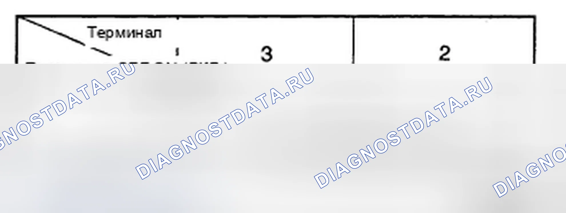 Рис. 6: ПЕРЕДНЯЯ ПРОТИВОТУМАННАЯ ФАРА. Hyundai Elantra IV