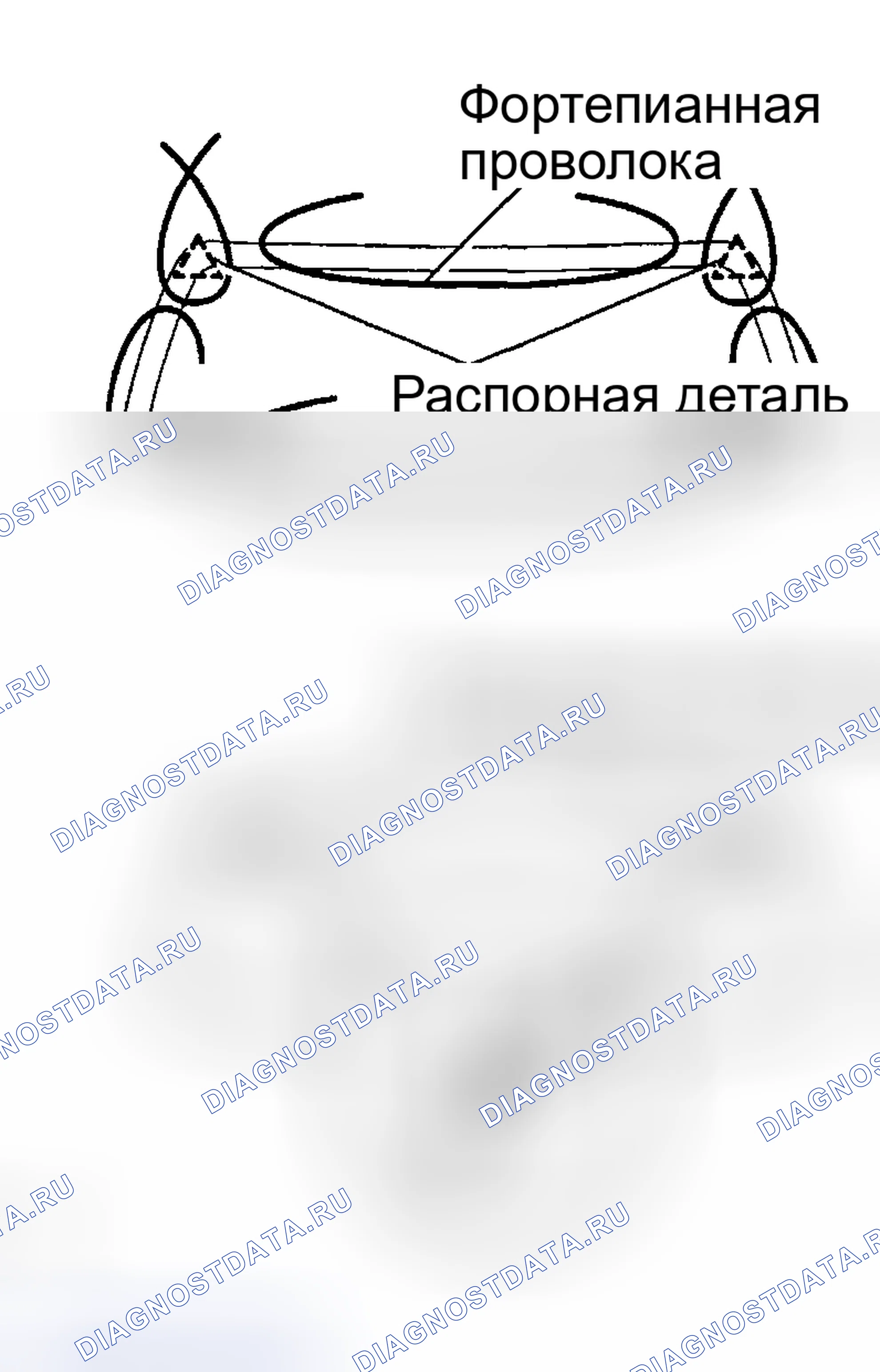 Рис. 30. Toyota Highlander I рестайлинг