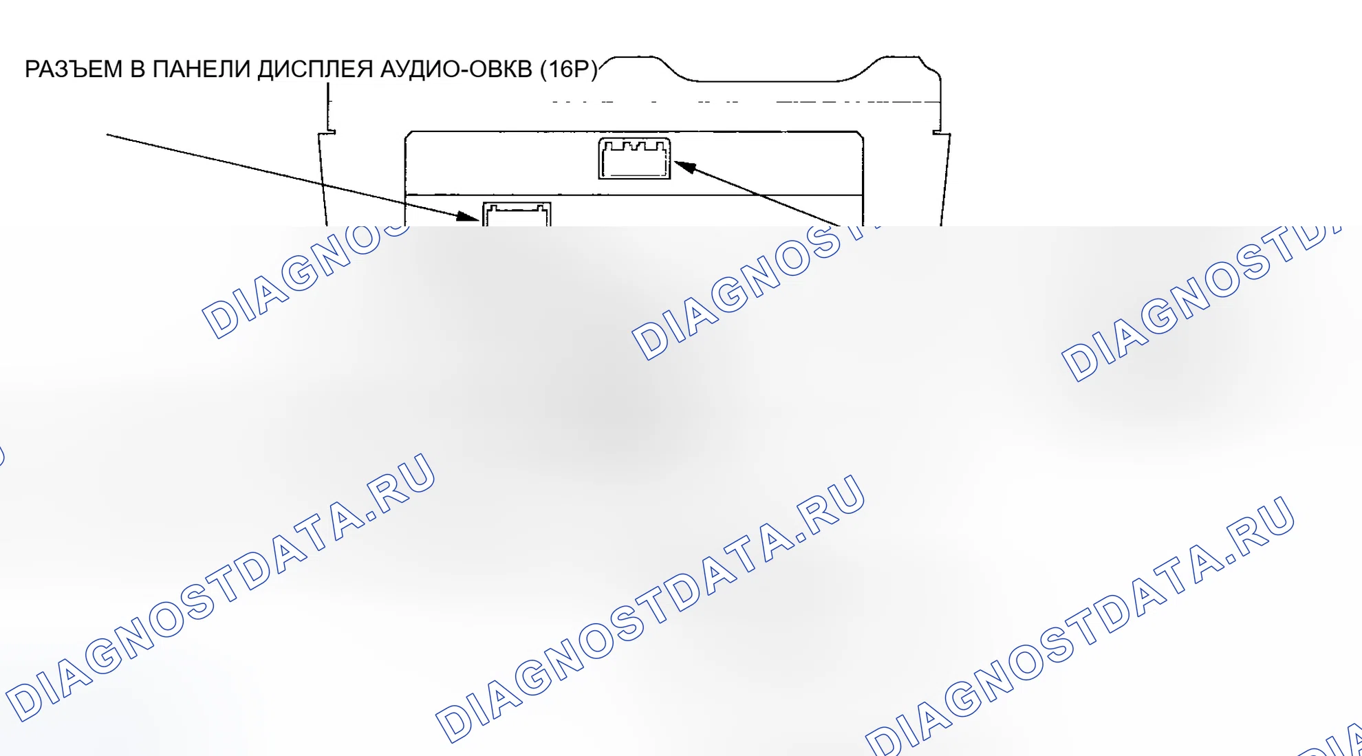 Рис. 47: Входы и выходы блока управления климатом. Honda Accord VII