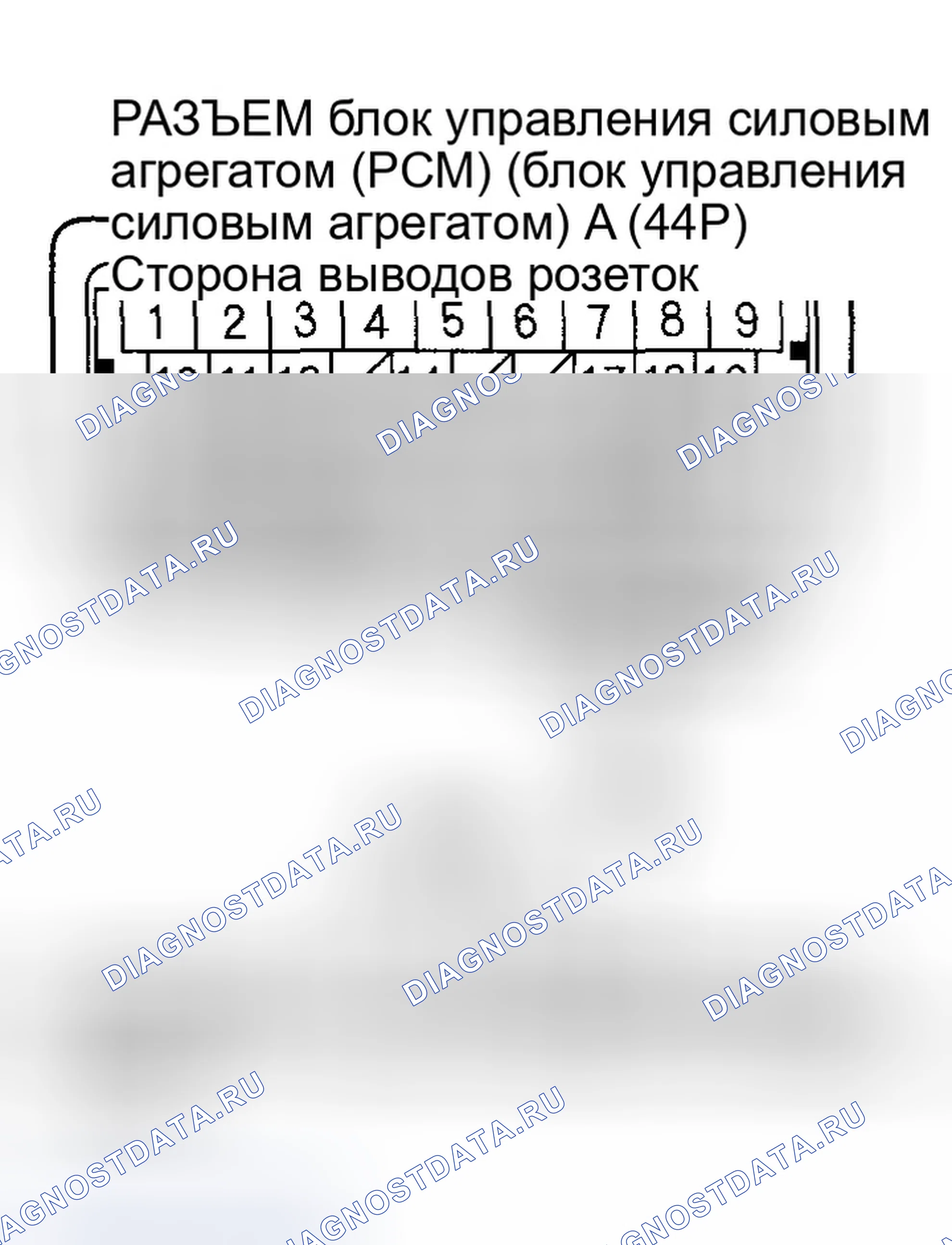 Рис. 56. Honda Pilot I