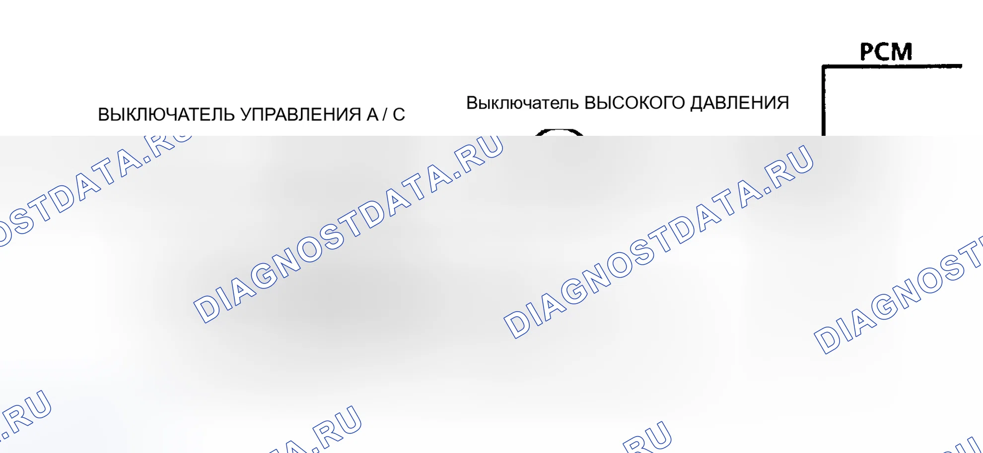 Рис. 234: ДИАГНОСТИКА ЦЕПИ СИГНАЛА ЗАПРОСА A / C. Chevrolet Cab & Chassis C2500 