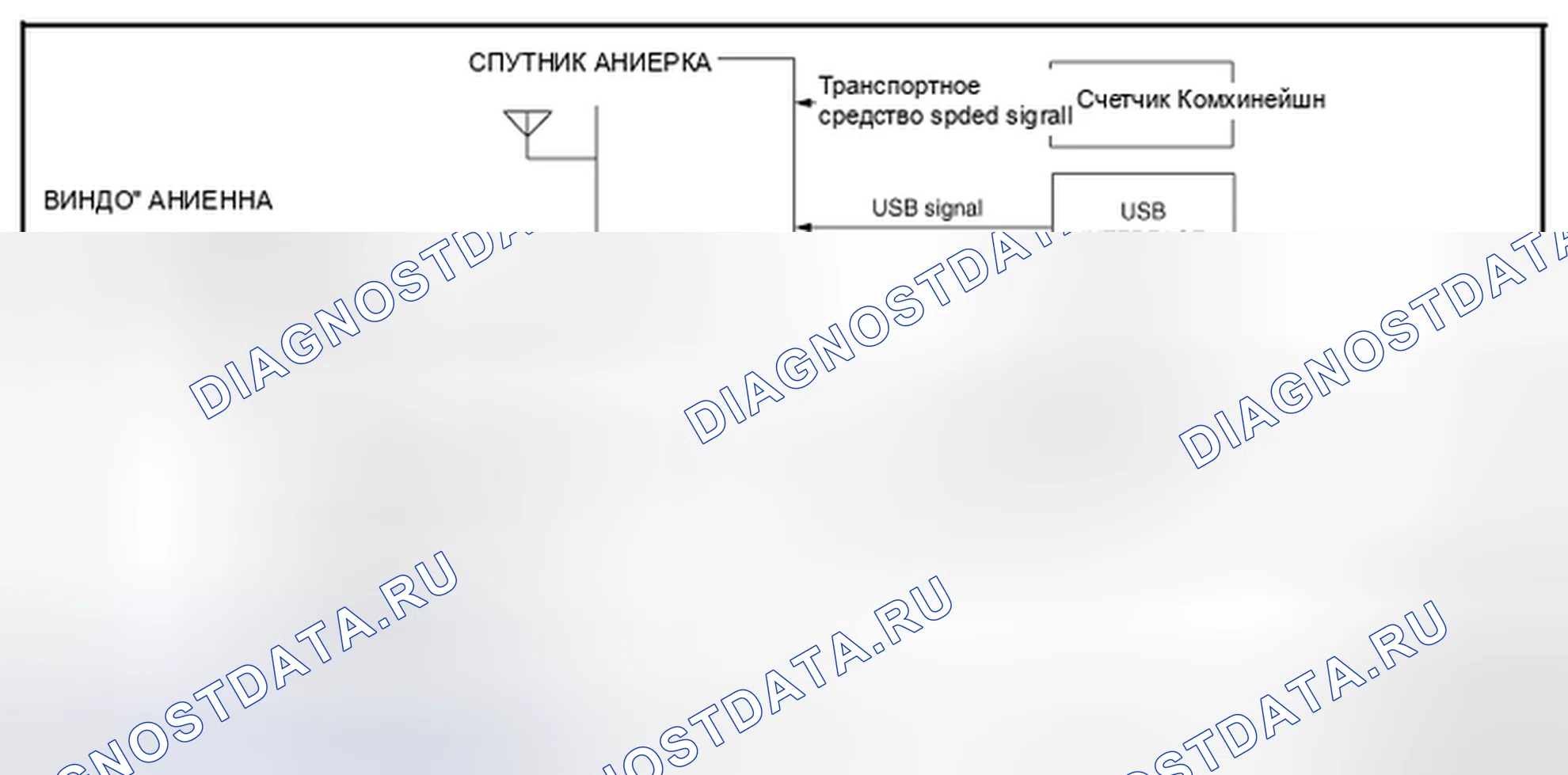 Рис. 114: Схема системы. Nissan Sentra B17 рестайлинг