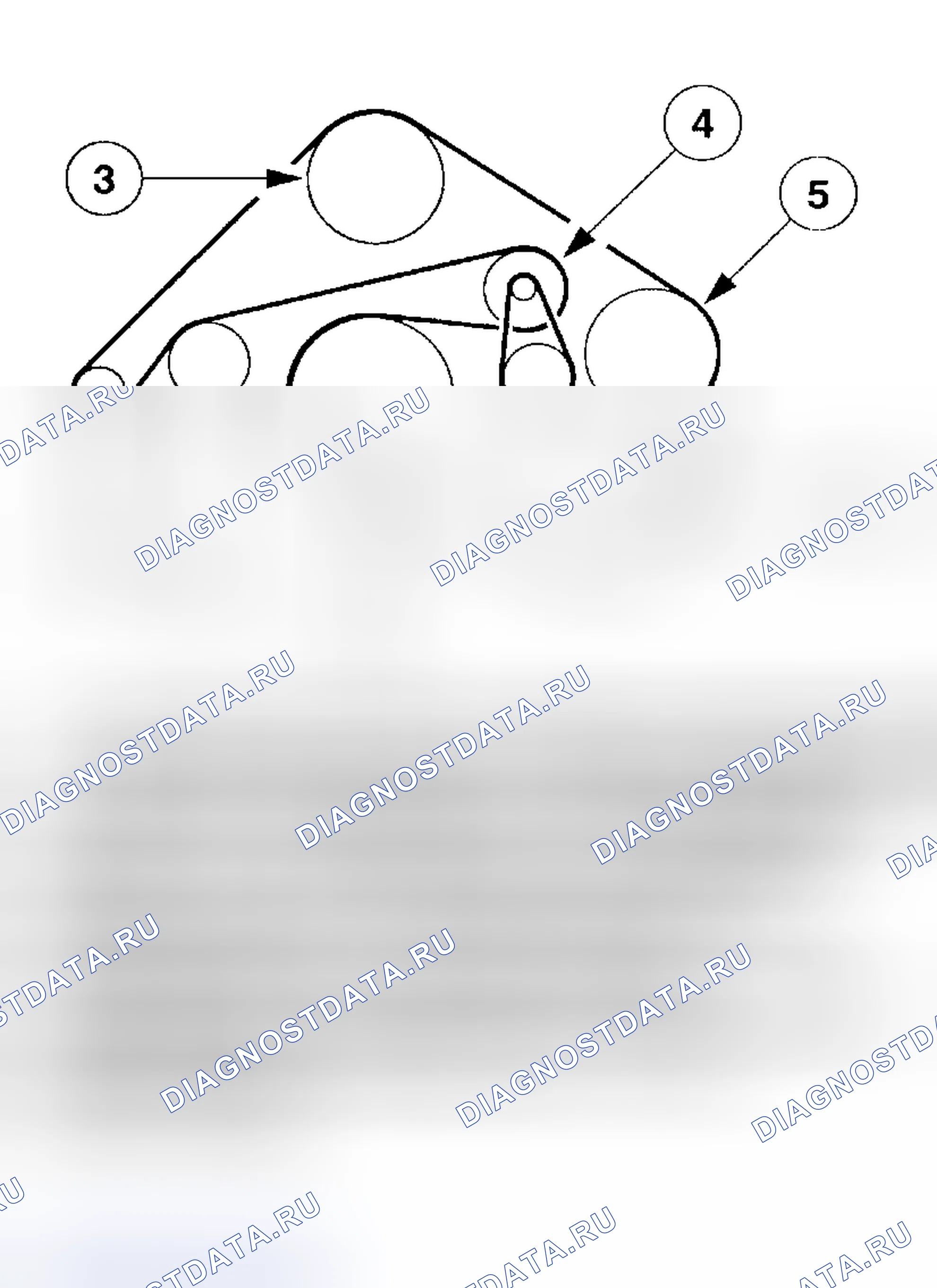 Рис. 3. Hyundai ix25 II