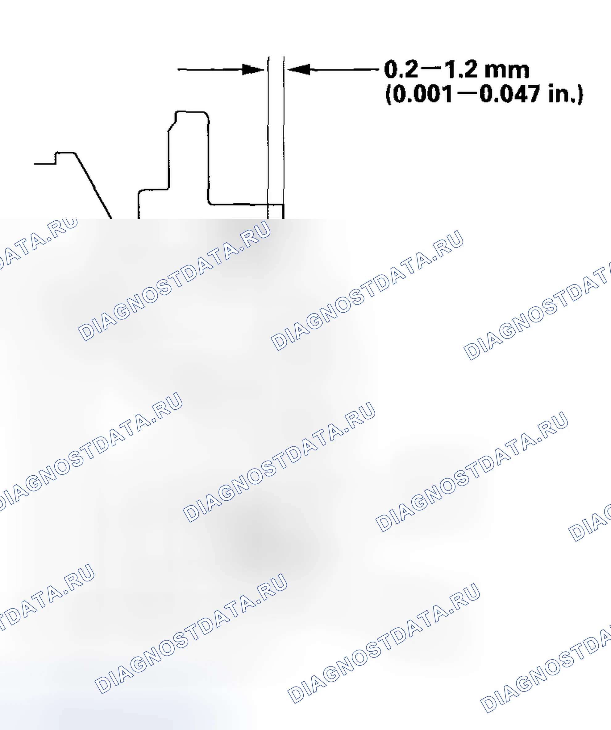 Рис. 245. Honda Element I