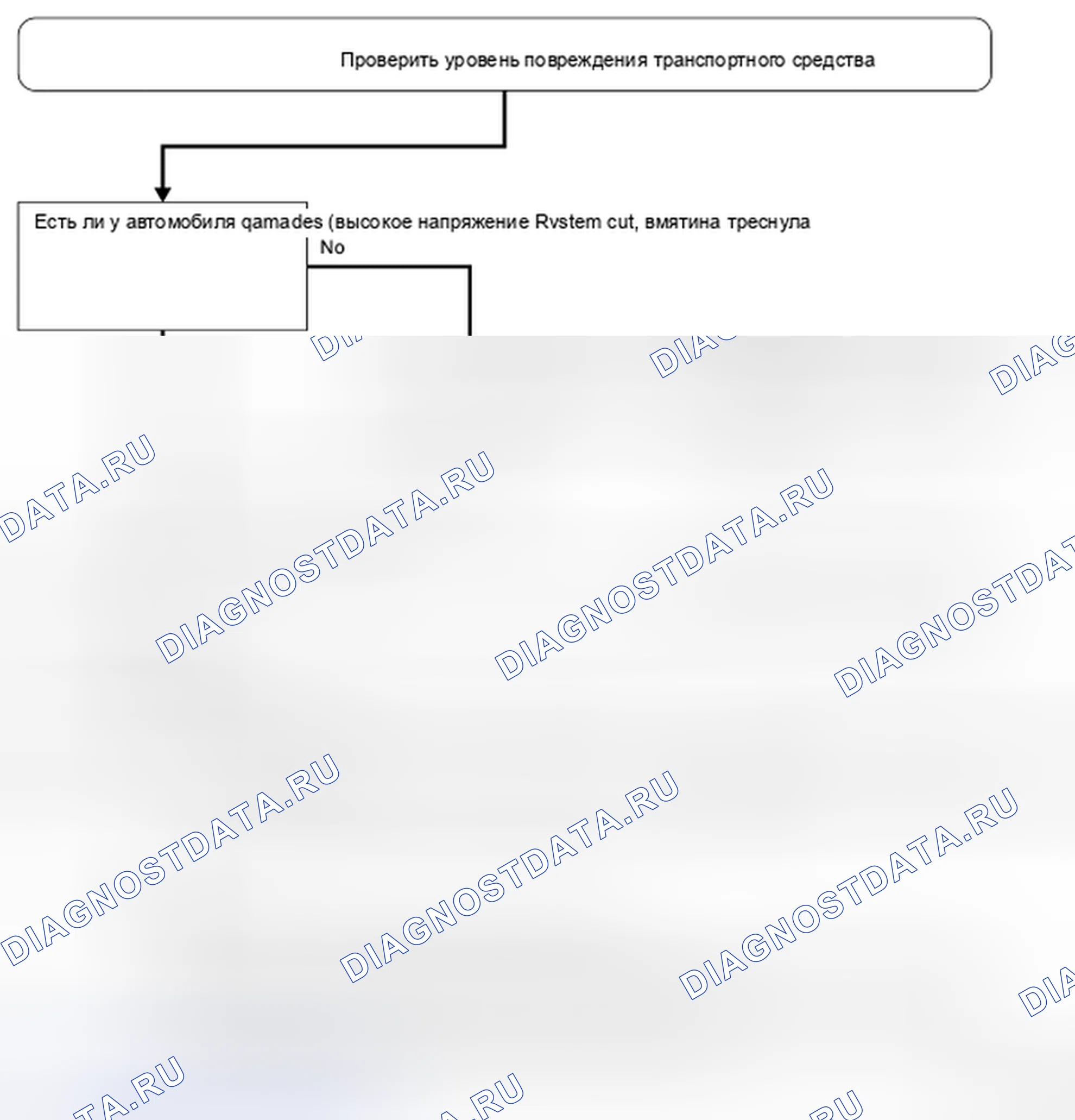 Рис. 119. Nissan Pathfinder IV рестайлинг