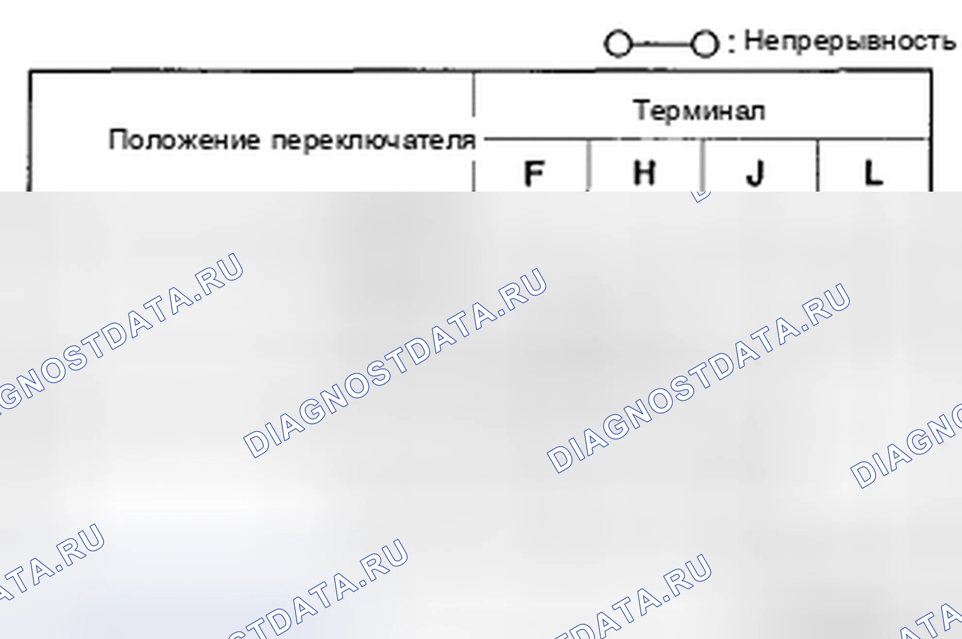 Рис. 25: ОСМОТР ЗАДНЕГО СТЕКЛООЧИСТИТЕЛЯ И ПЕРЕКЛЮЧАТЕЛЯ ОМЫВАТЕЛЯ. Mazda CX-9 I