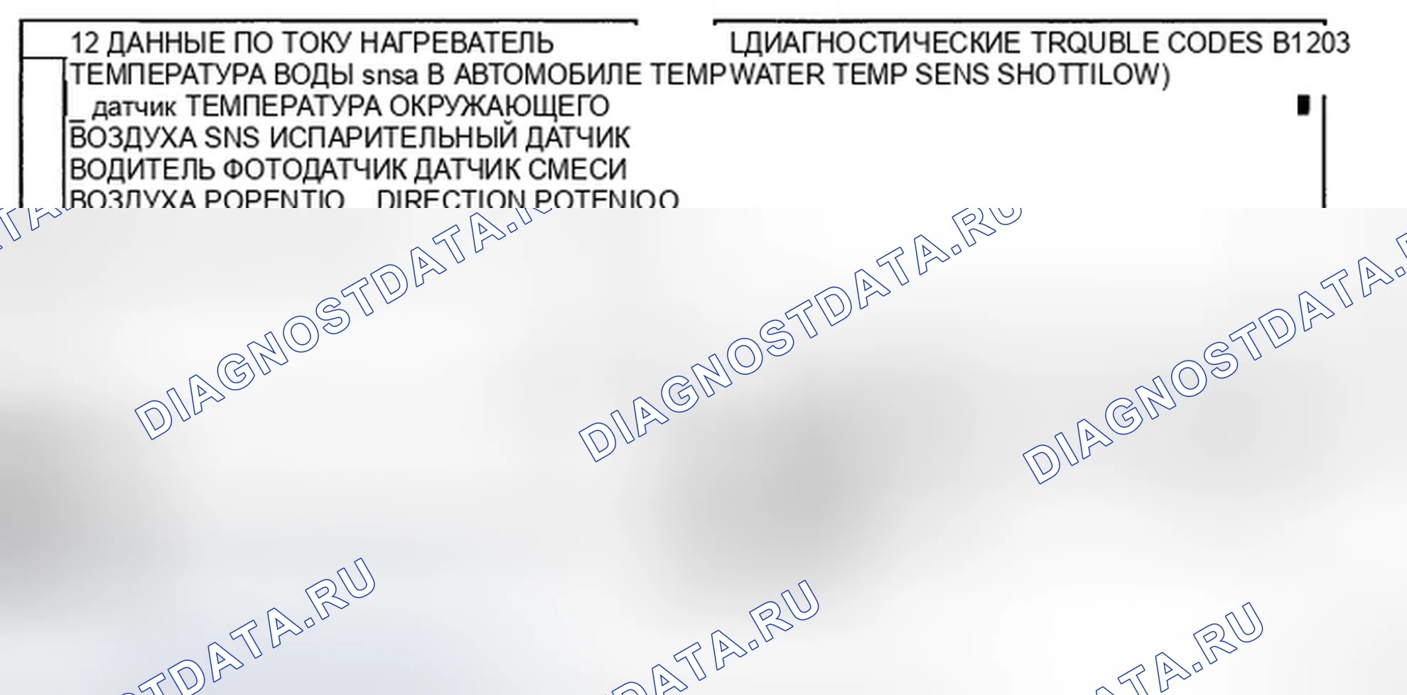Рис. 2: МОНИТОРИНГ ДАННЫХ SCANTOOL. Hyundai Elantra IV