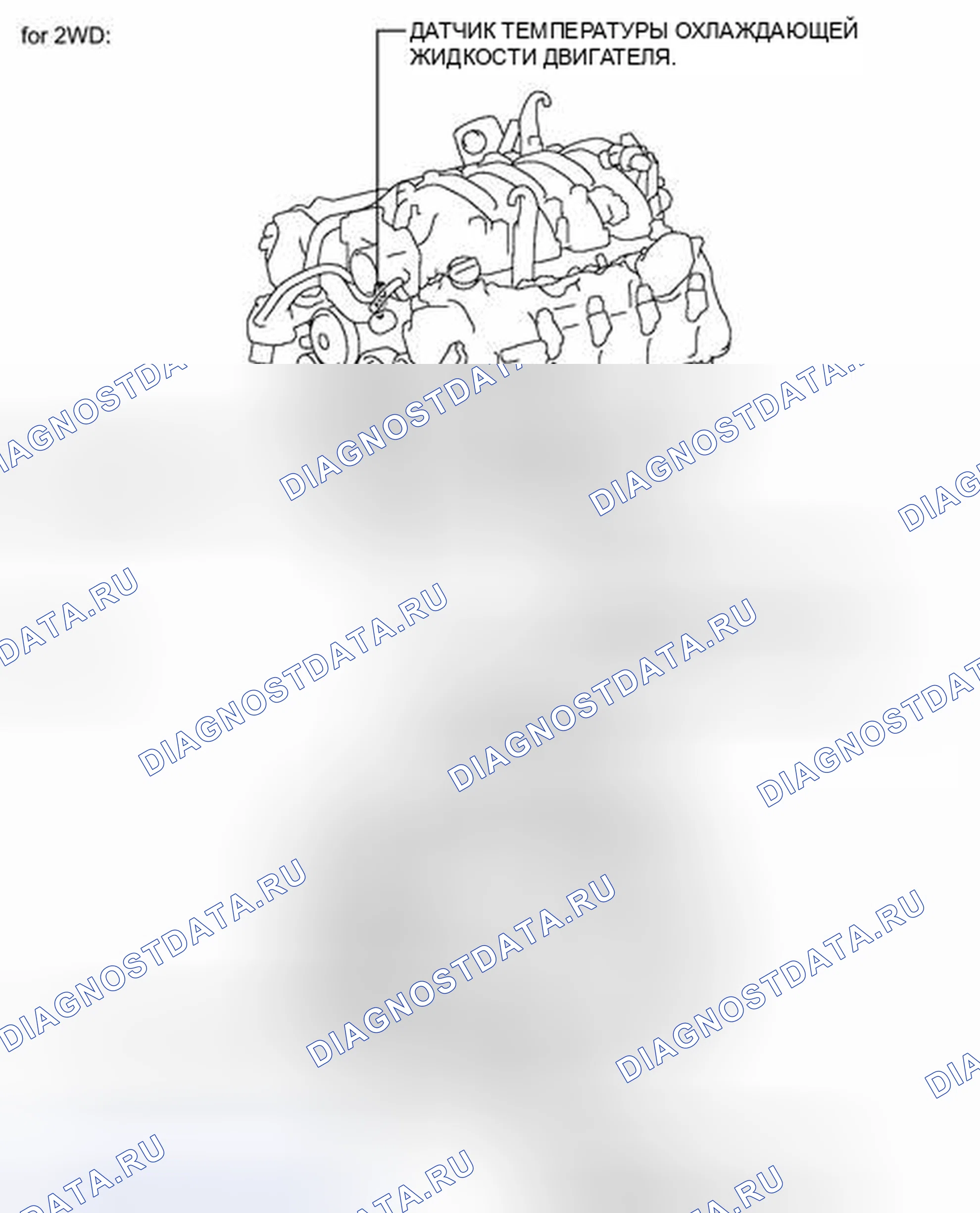 Рис. 43: ИЛЛЮСТРАЦИЯ. Honda Accord IV
