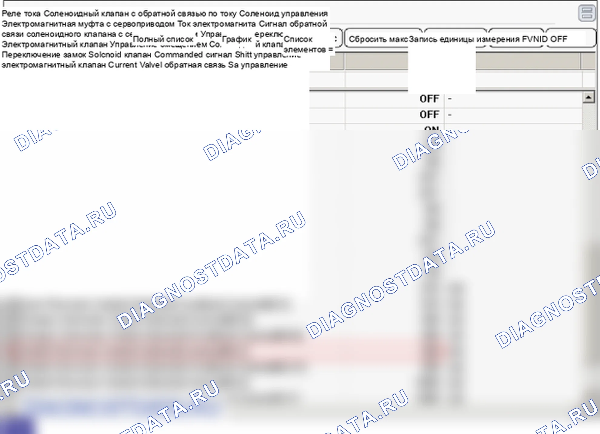 P0971: Высокое давление в цепи электромагнитного клапана управления сцеплением (SL1). Hyundai Genesis BH