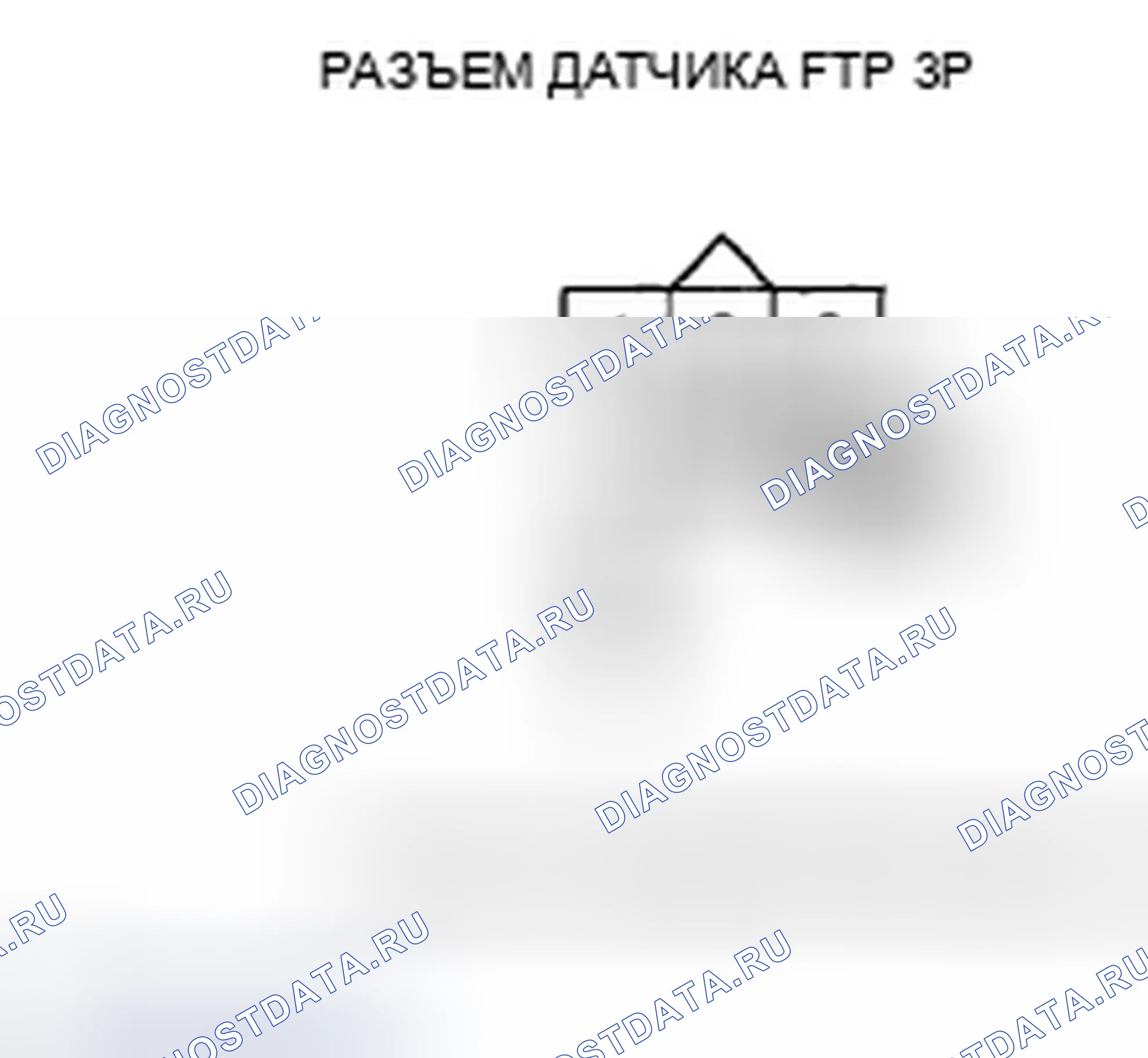 Рис. 82: P0452 расшифровка кода ошибки: низковольтная цепь датчика FTP. Honda Civic VIII рестайлинг