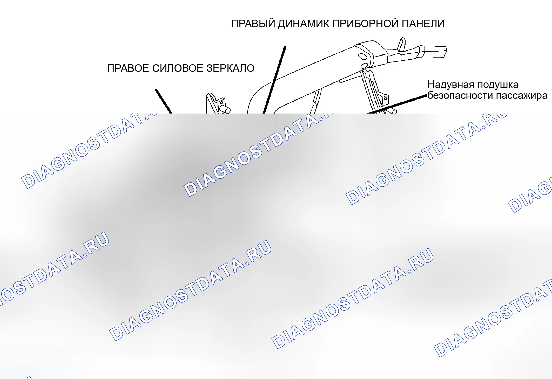 Рис. 50. Dodge Caravan IV