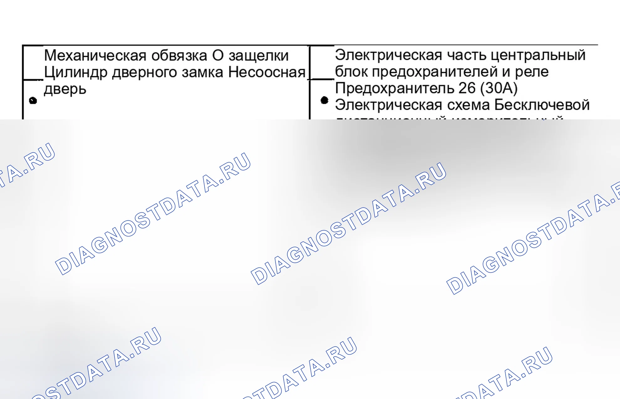 Рис. 62: Инспекция и проверка. Ford Escape I